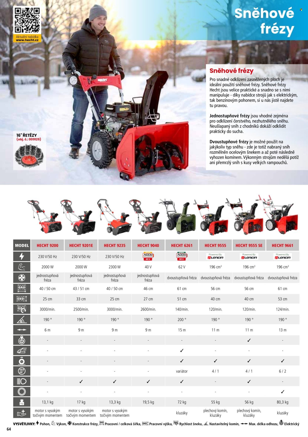 HECHT leták - Hecht (2026-02-18)