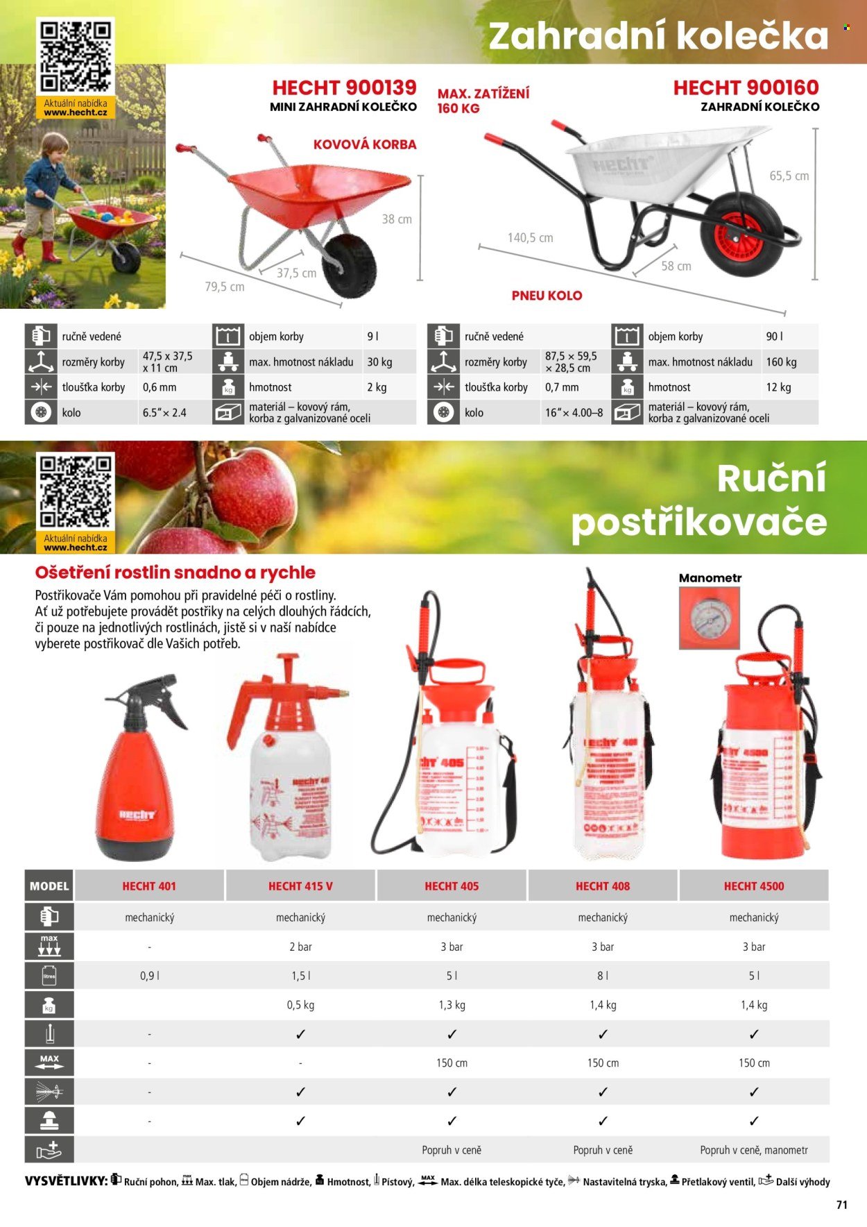 HECHT leták - Hecht (2026-02-18)