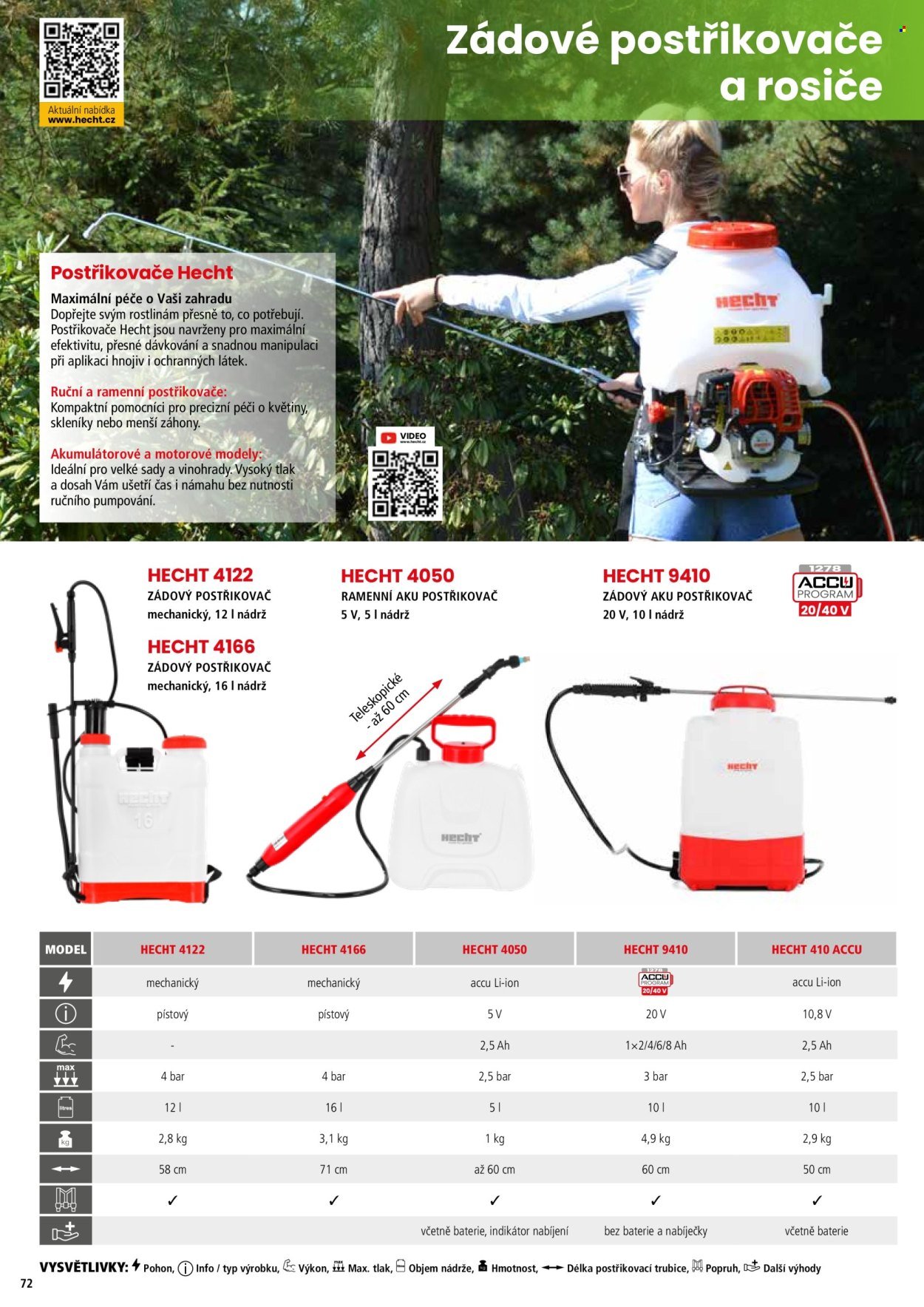 HECHT leták - Hecht (2026-02-18)