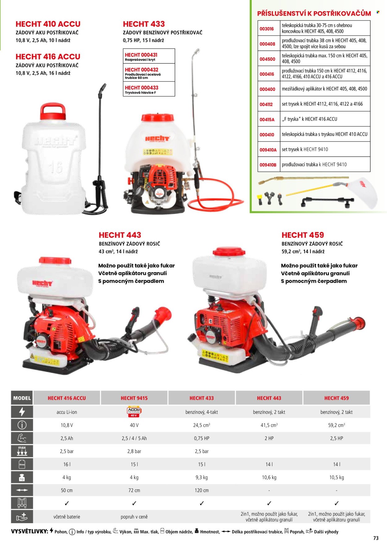 HECHT leták - Hecht (2026-02-18)