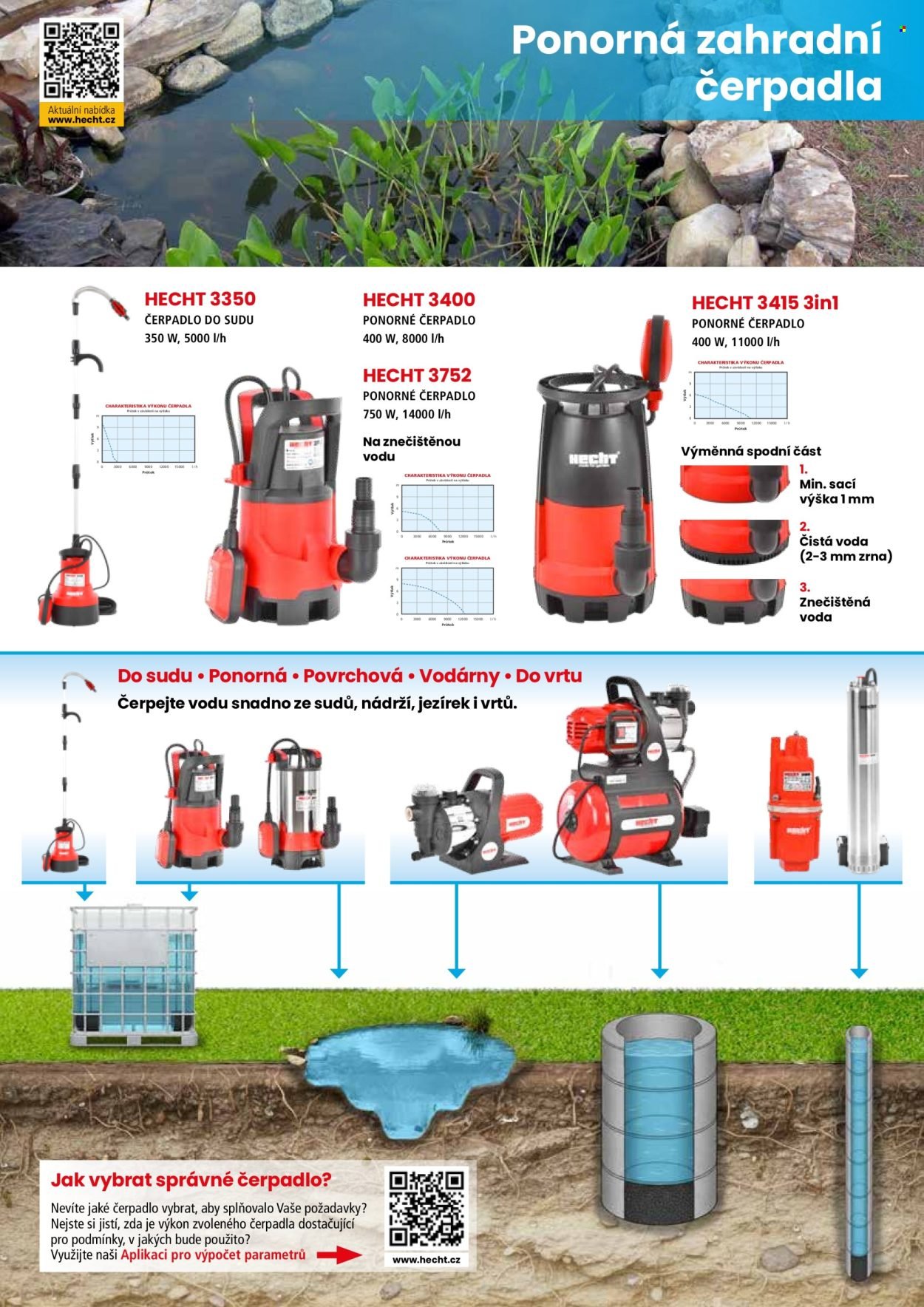 HECHT leták - Hecht (2026-02-18)