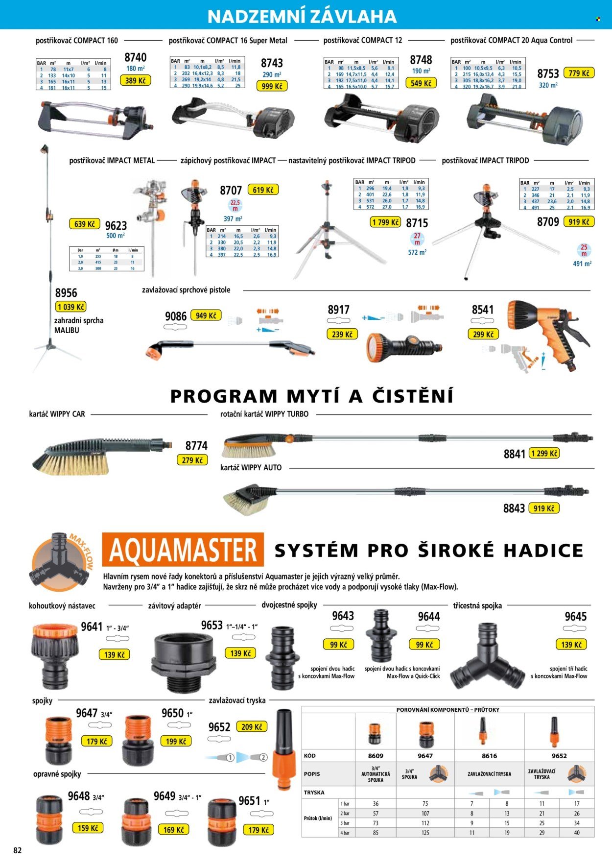 HECHT leták - Hecht (2026-02-18)