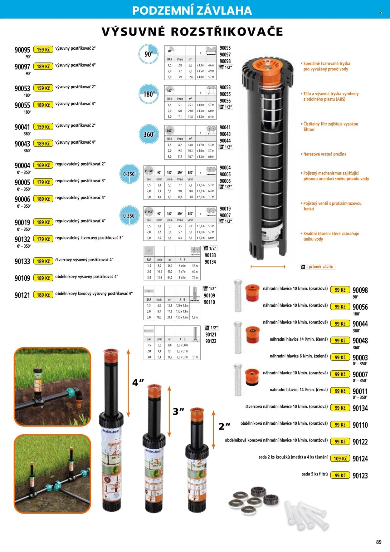 HECHT leták - Hecht (2026-02-18)