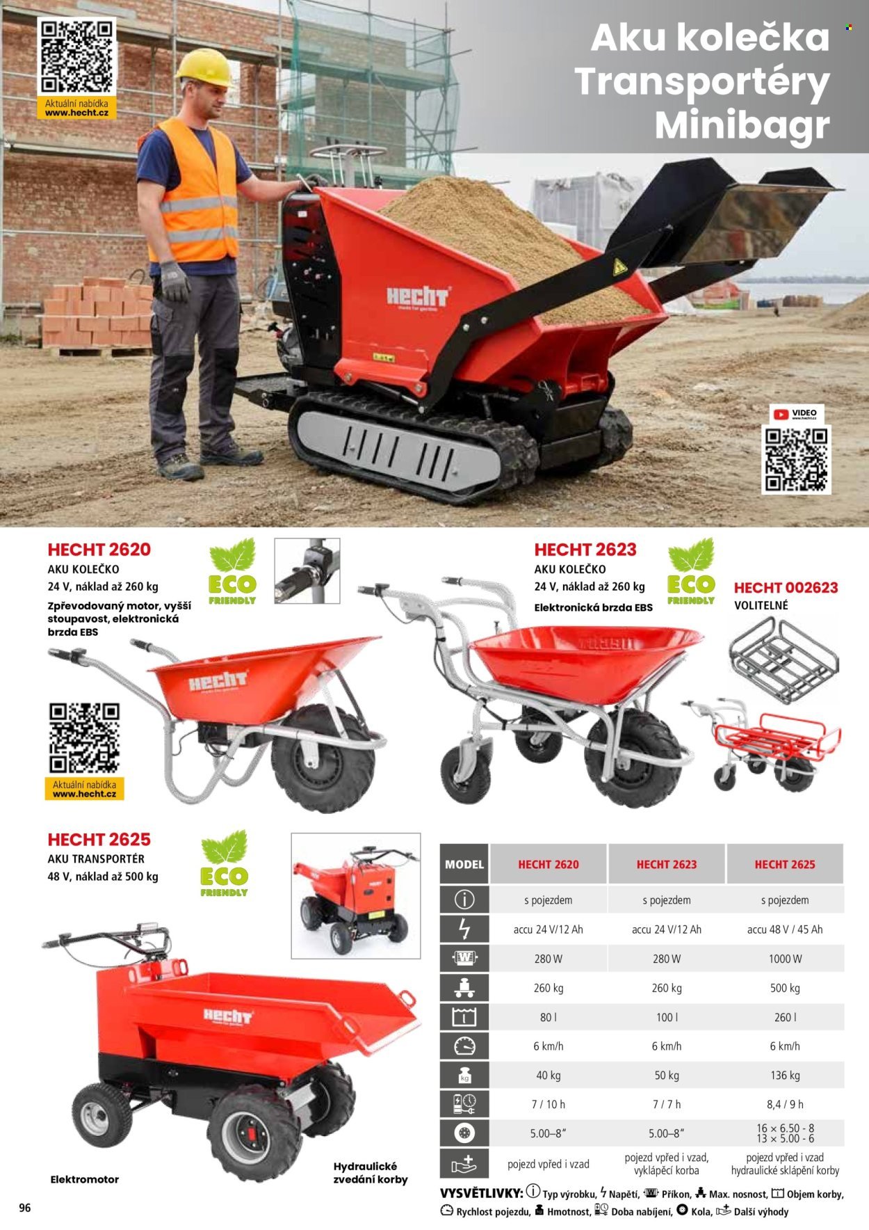 HECHT leták - Hecht (2026-02-18)