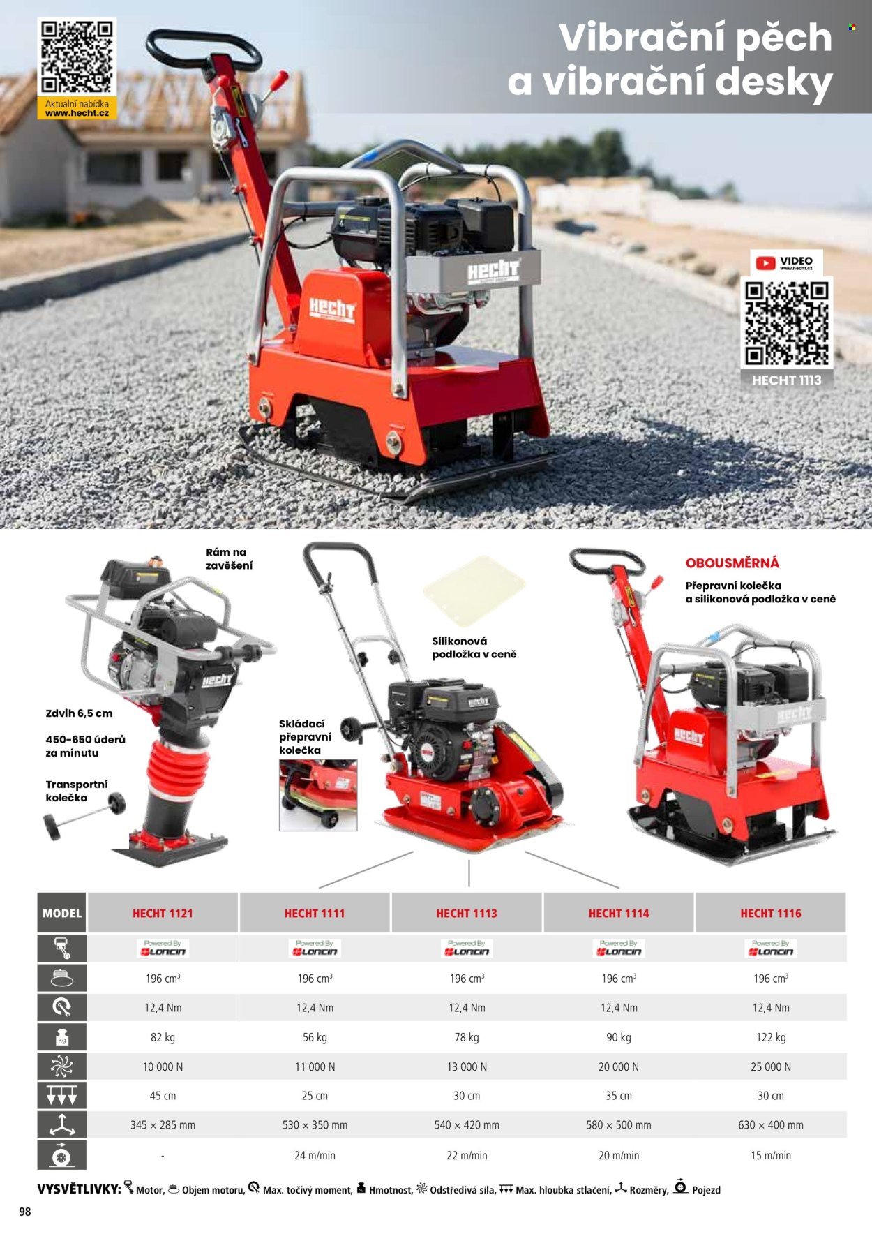 HECHT leták - Hecht (2026-02-18)