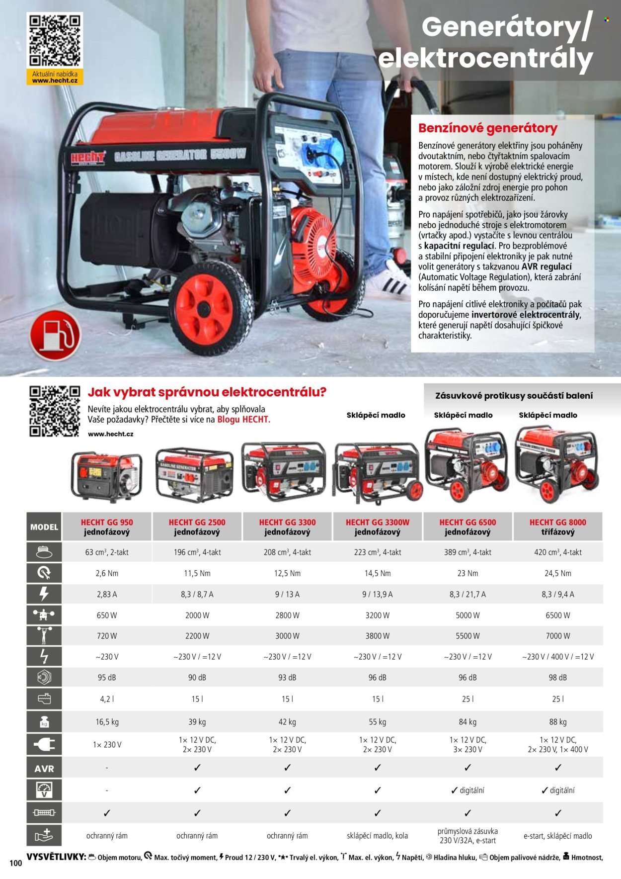 HECHT leták - Hecht (2026-02-18)