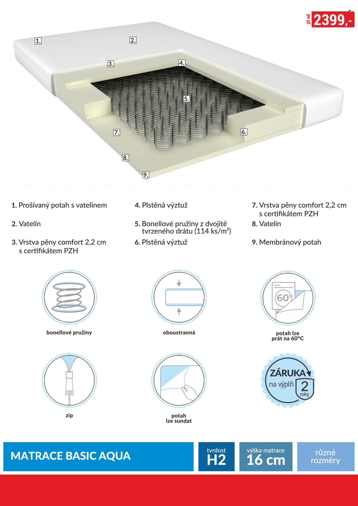 BAUMAX leták - Od soboty 1.11.2025 (2025-11-01 - 2025-11-30)