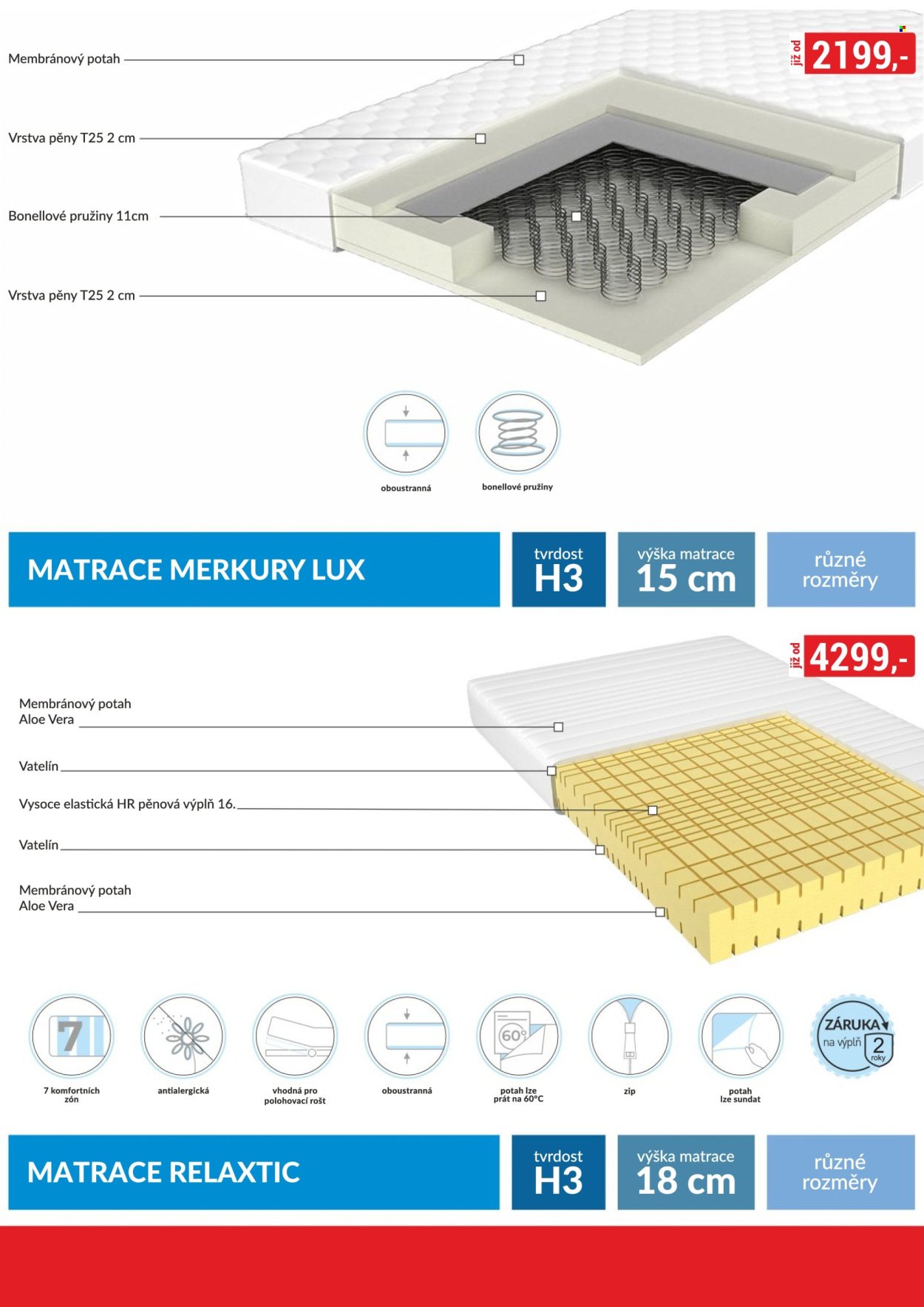BAUMAX leták - Od soboty 1.11.2025 (2025-11-01 - 2025-11-30)