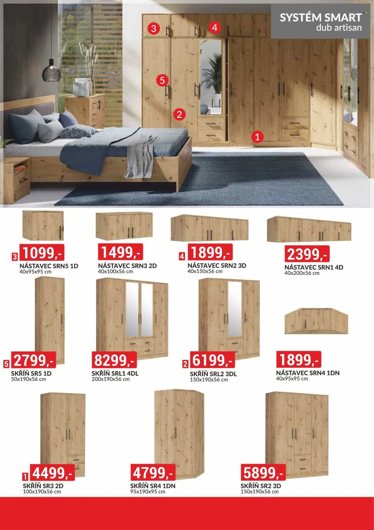 BAUMAX leták - Od neděle 1.3.2026 (2026-03-01 - 2026-03-31)