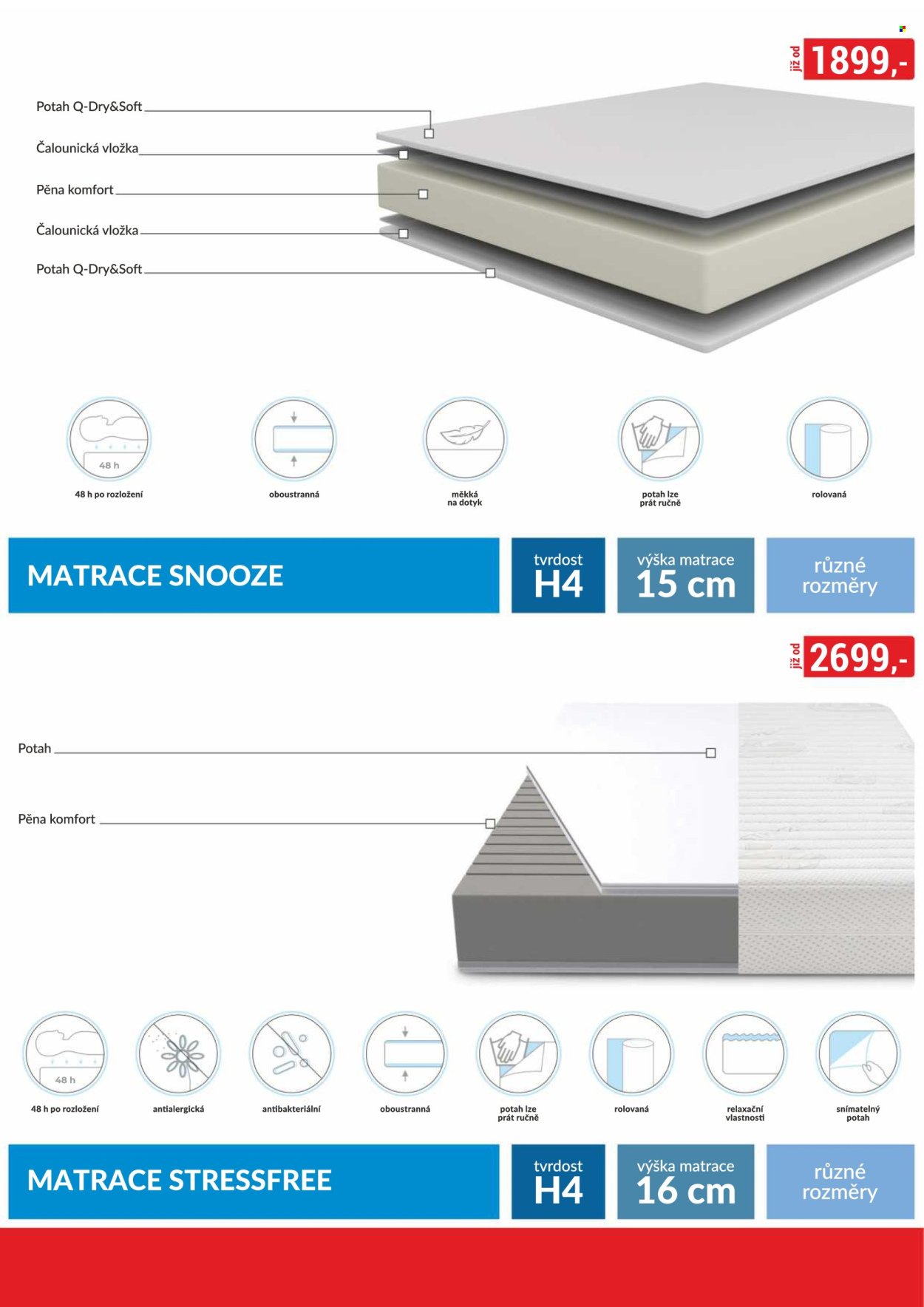 BAUMAX leták - Od neděle 1.3.2026 (2026-03-01 - 2026-03-31)