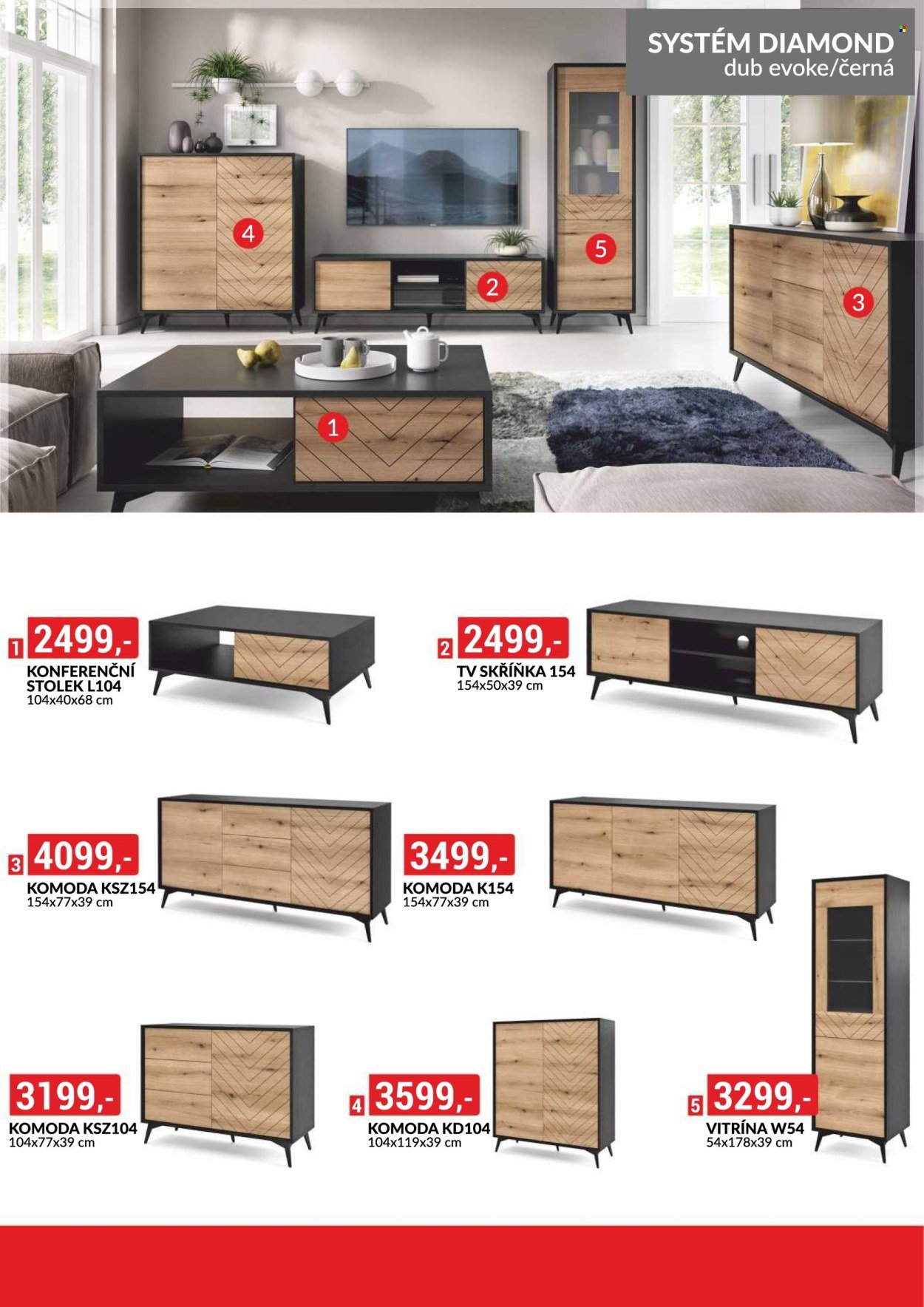 BAUMAX leták - Od neděle 1.3.2026 (2026-03-01 - 2026-03-31)