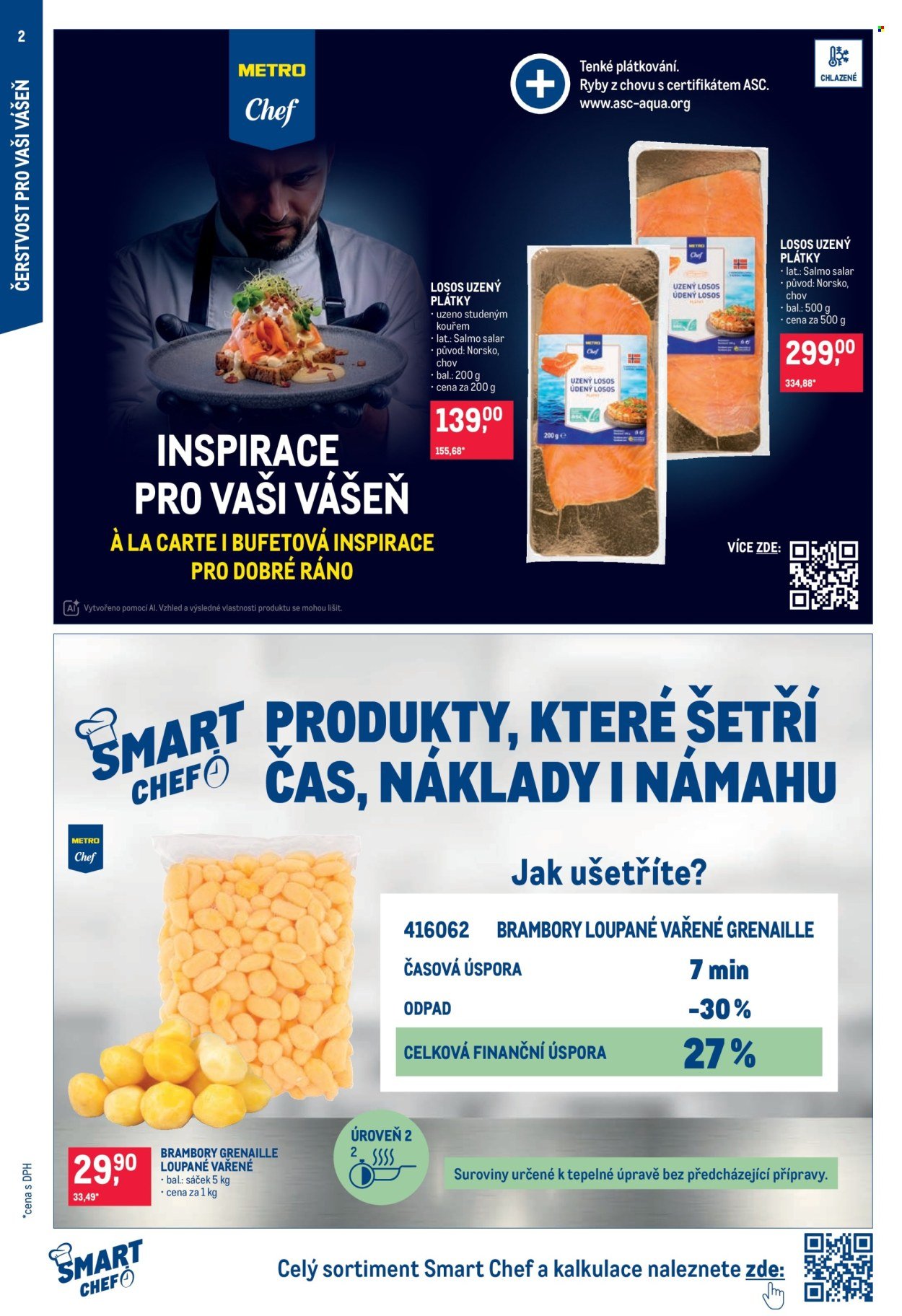 MAKRO leták - Gastronomie