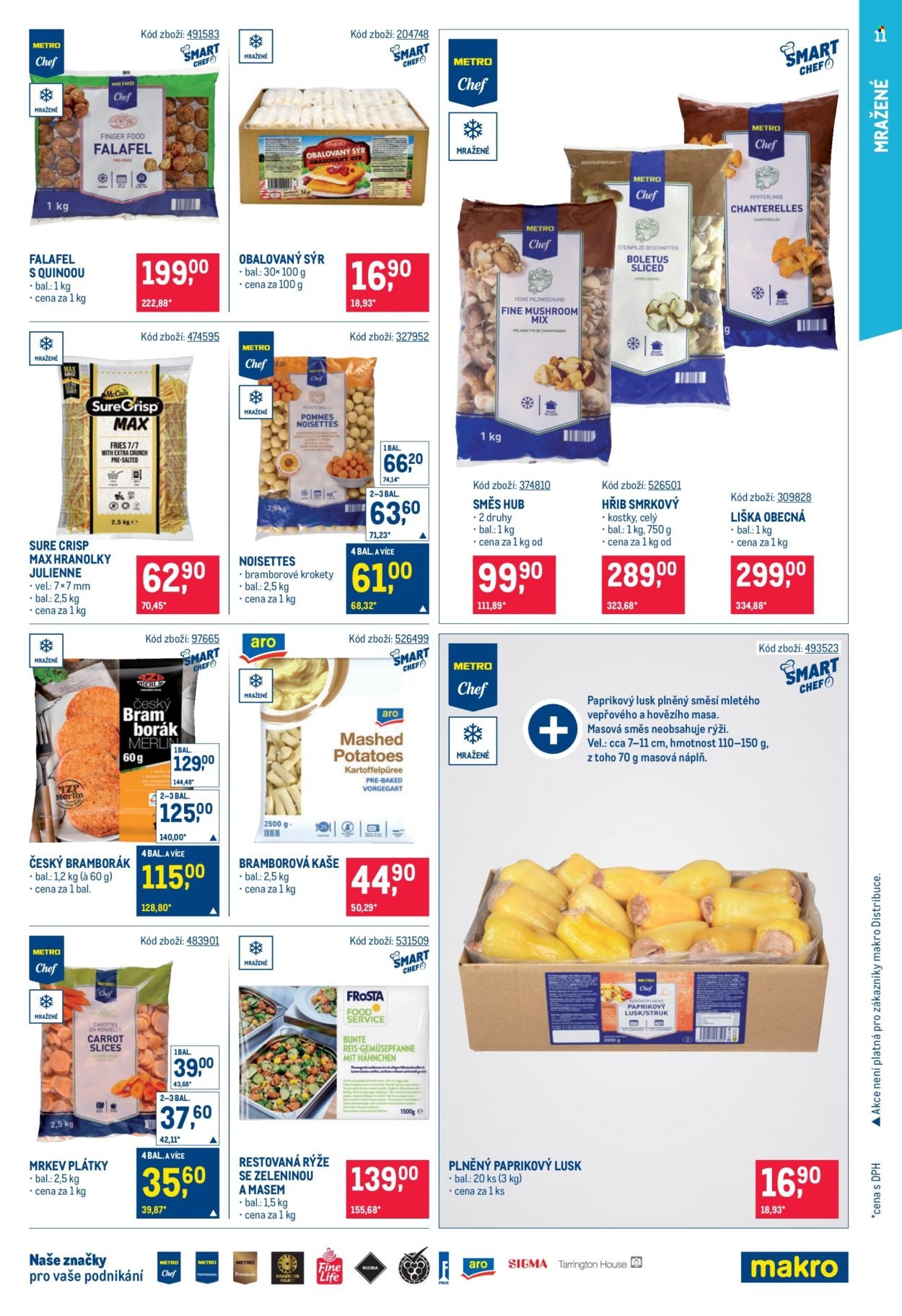 MAKRO leták - Gastronomie