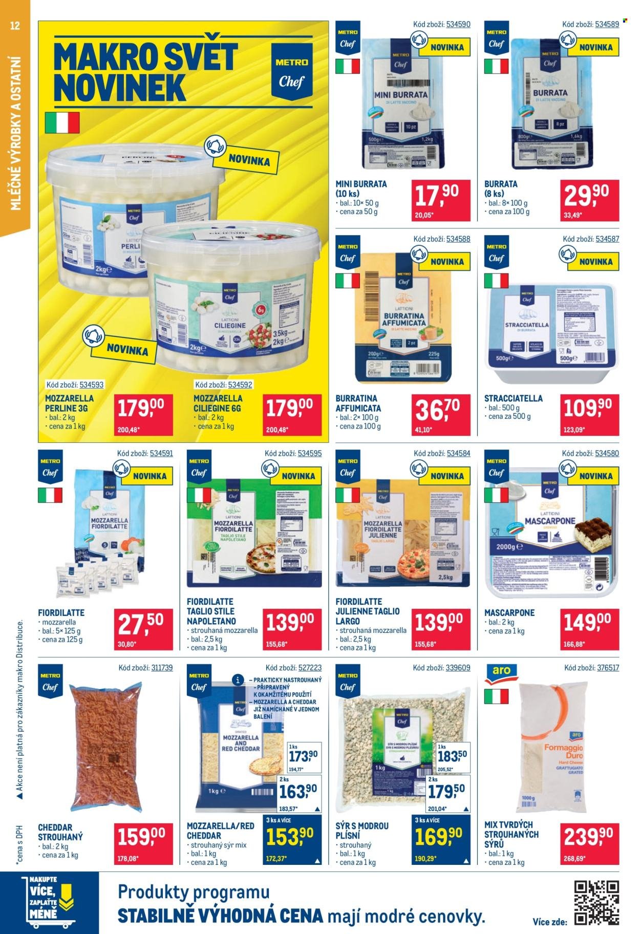 MAKRO leták - Gastronomie