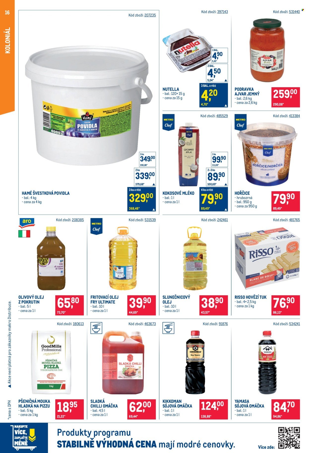 MAKRO leták - Gastronomie