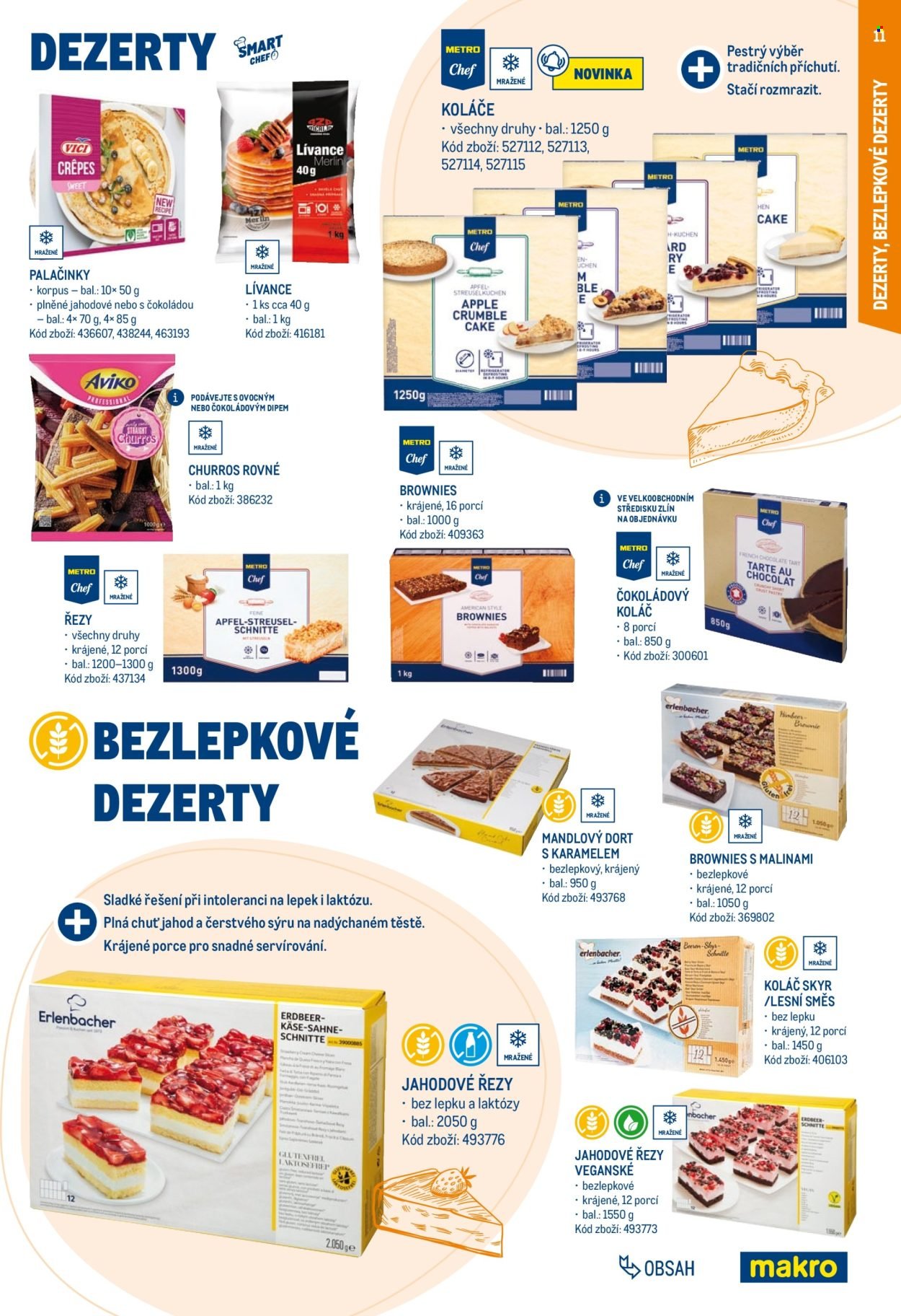 MAKRO leták - Snídaně