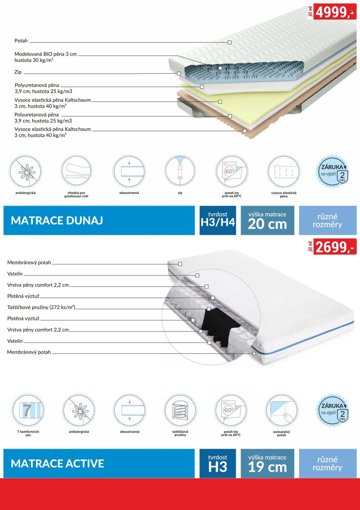 BAUMAX leták - Od soboty 1.8.2026