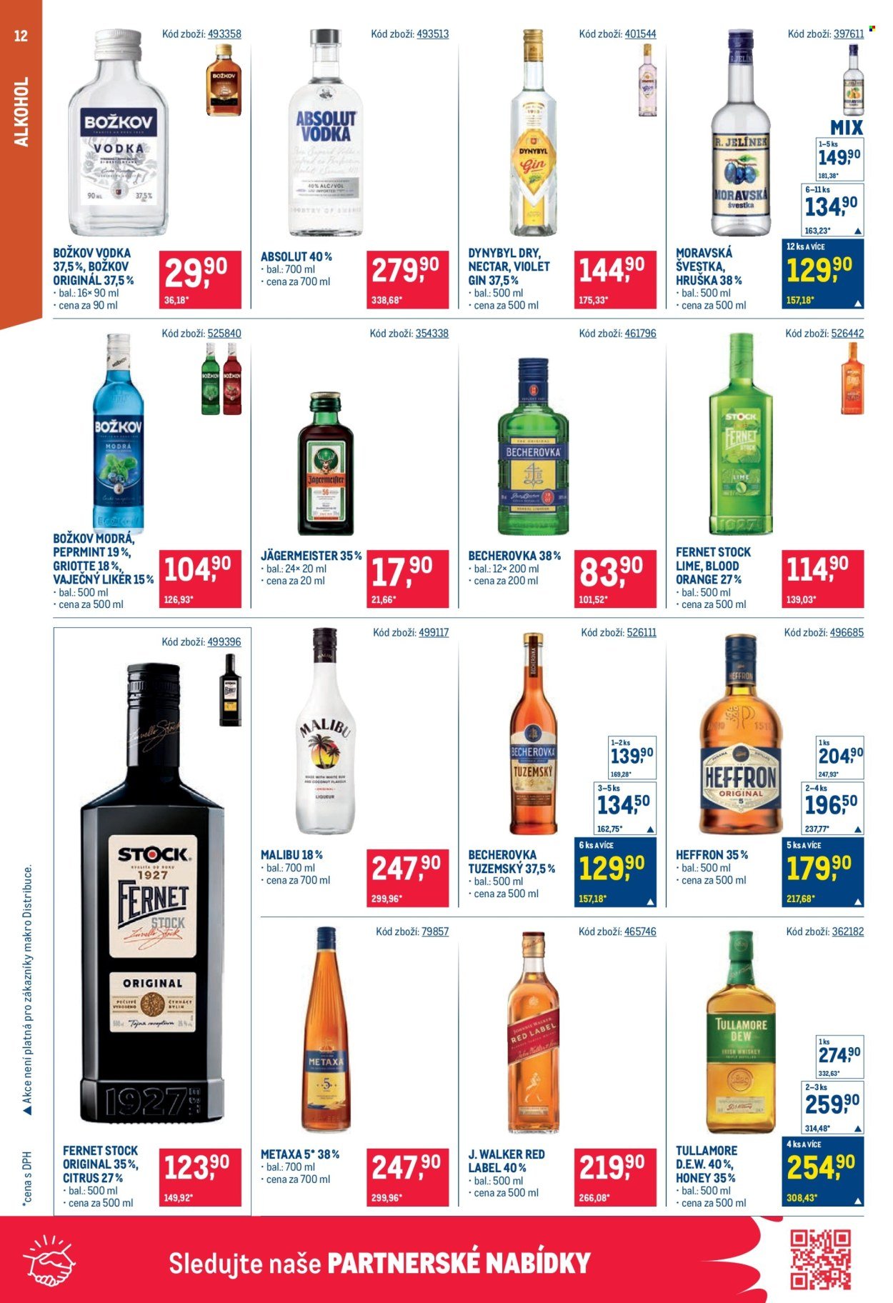 MAKRO leták - Maloobchod