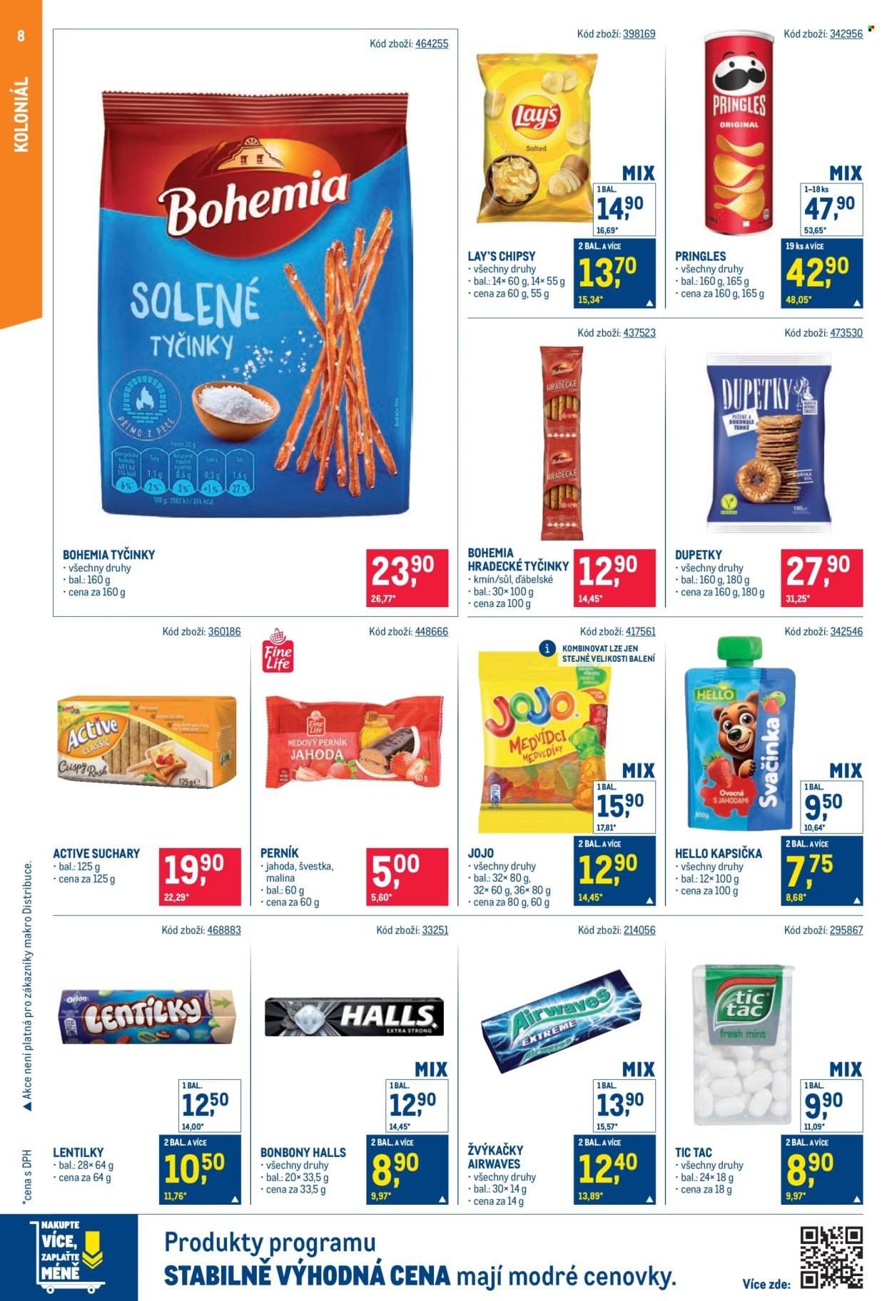 MAKRO leták - Maloobchod (2026-01-28 - 2026-02-10)