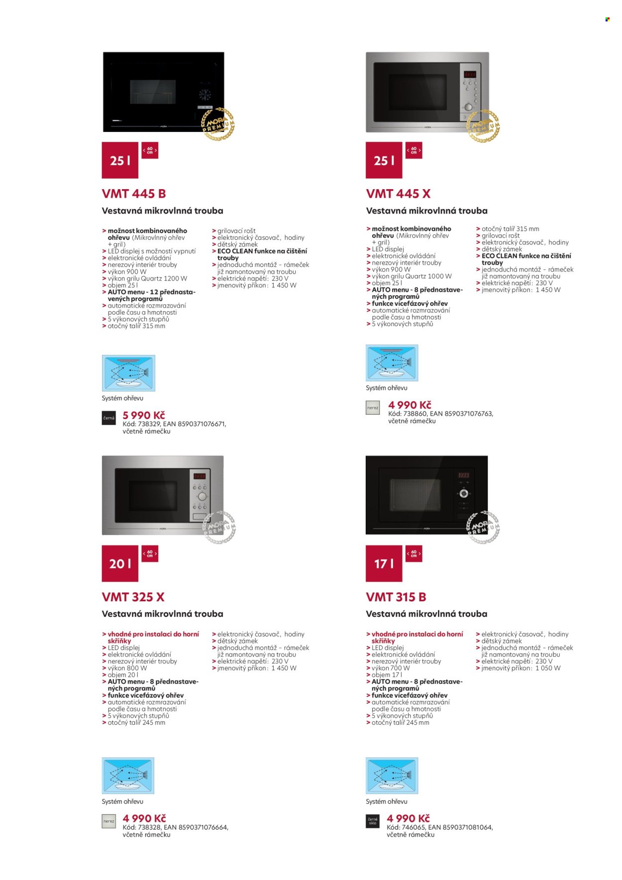 MÖBELIX leták - Mora (2026-04-01)