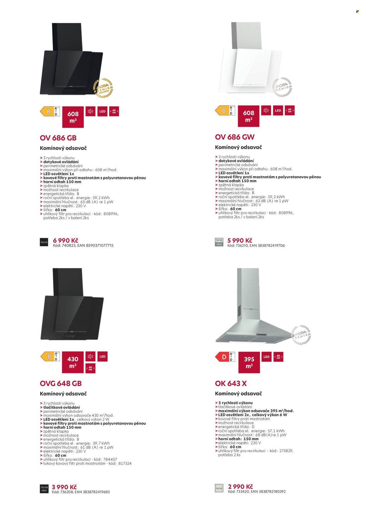 MÖBELIX leták - Mora (2026-04-01)