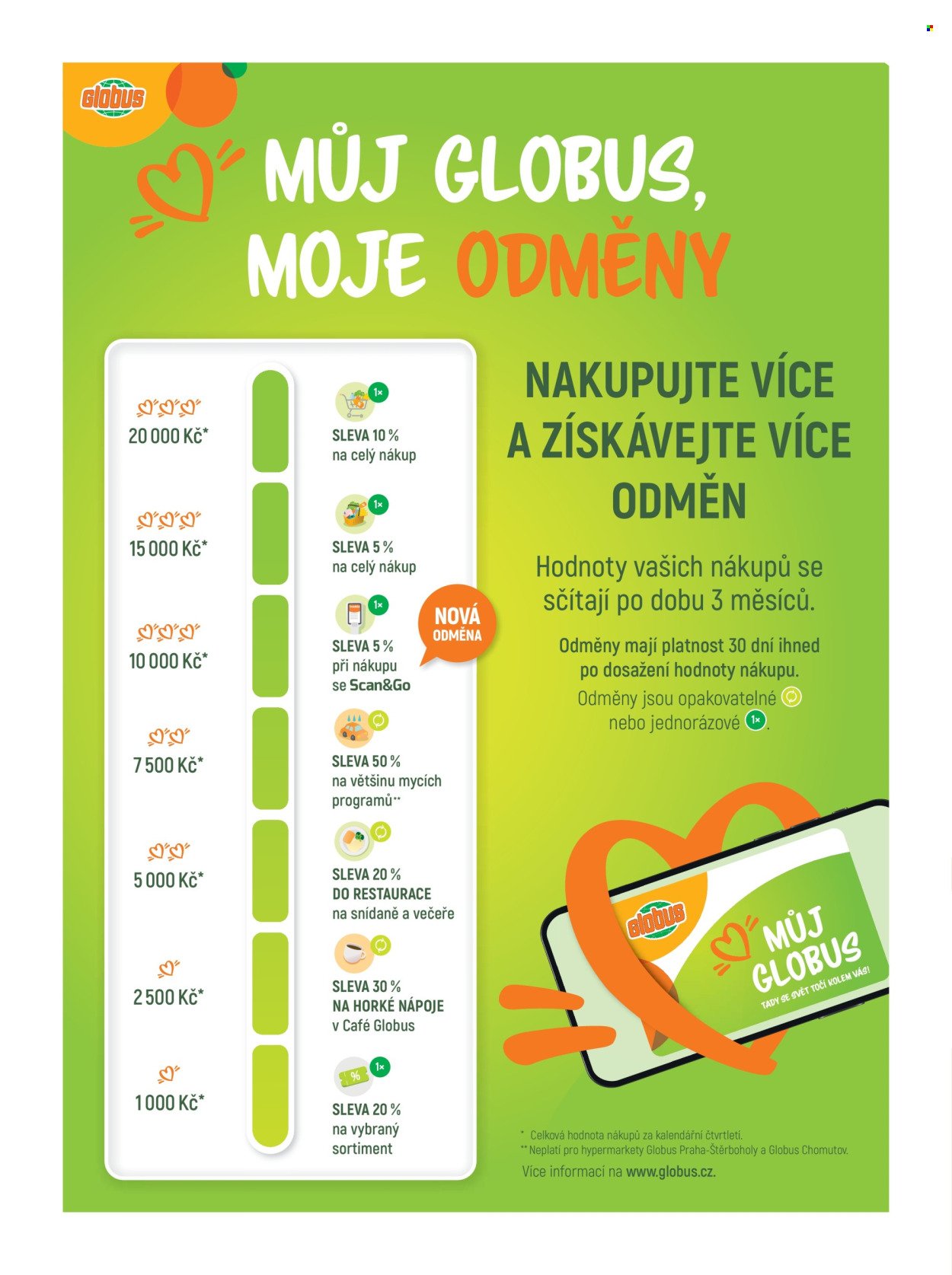GLOBUS leták - Od středy 1.7.2026
