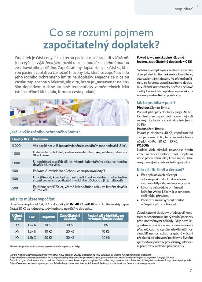 MOJELEKARNA.CZ leták - Červenec/Srpen
