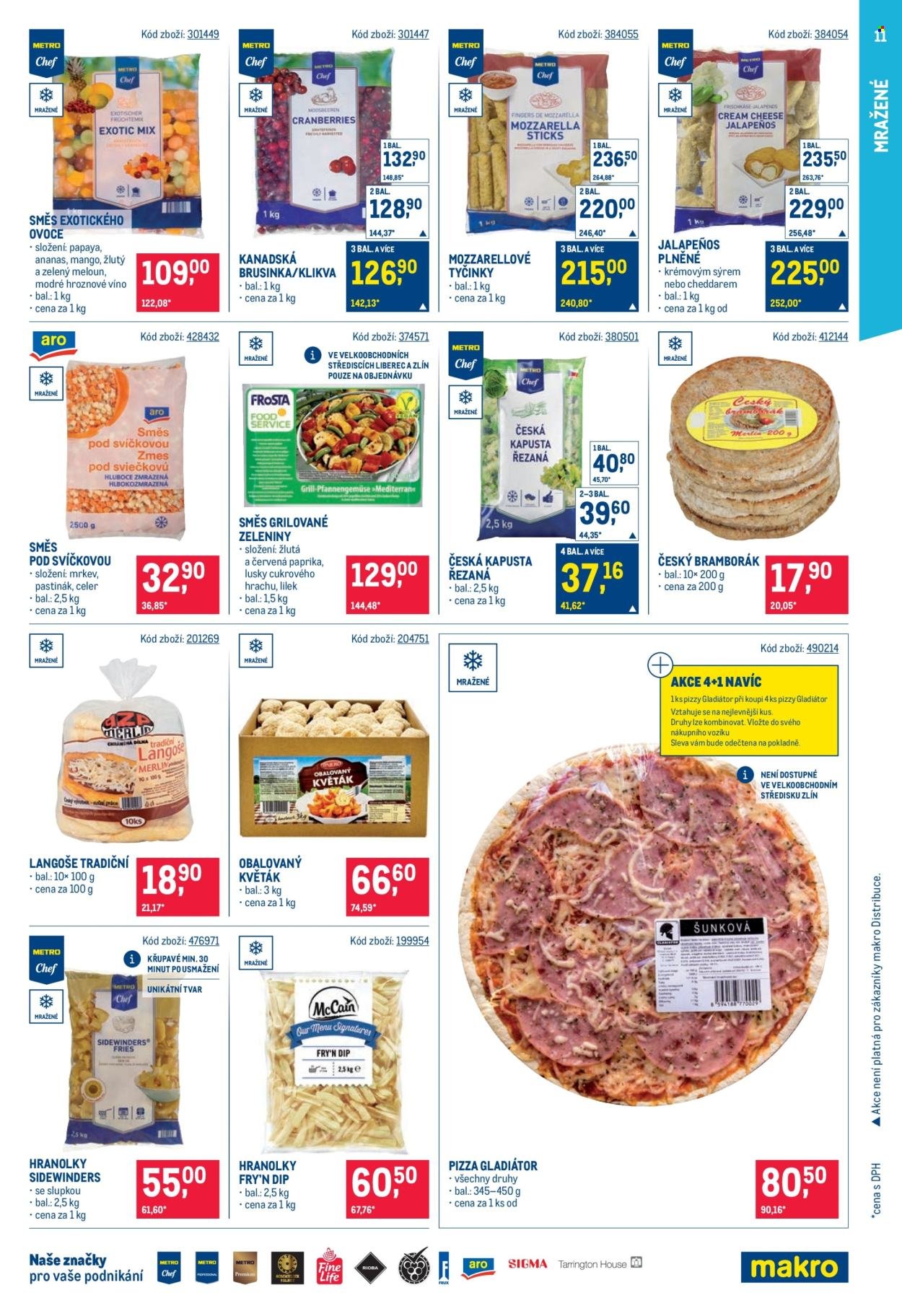 MAKRO leták - Gastronomie (2025-08-27 - 2025-09-09)