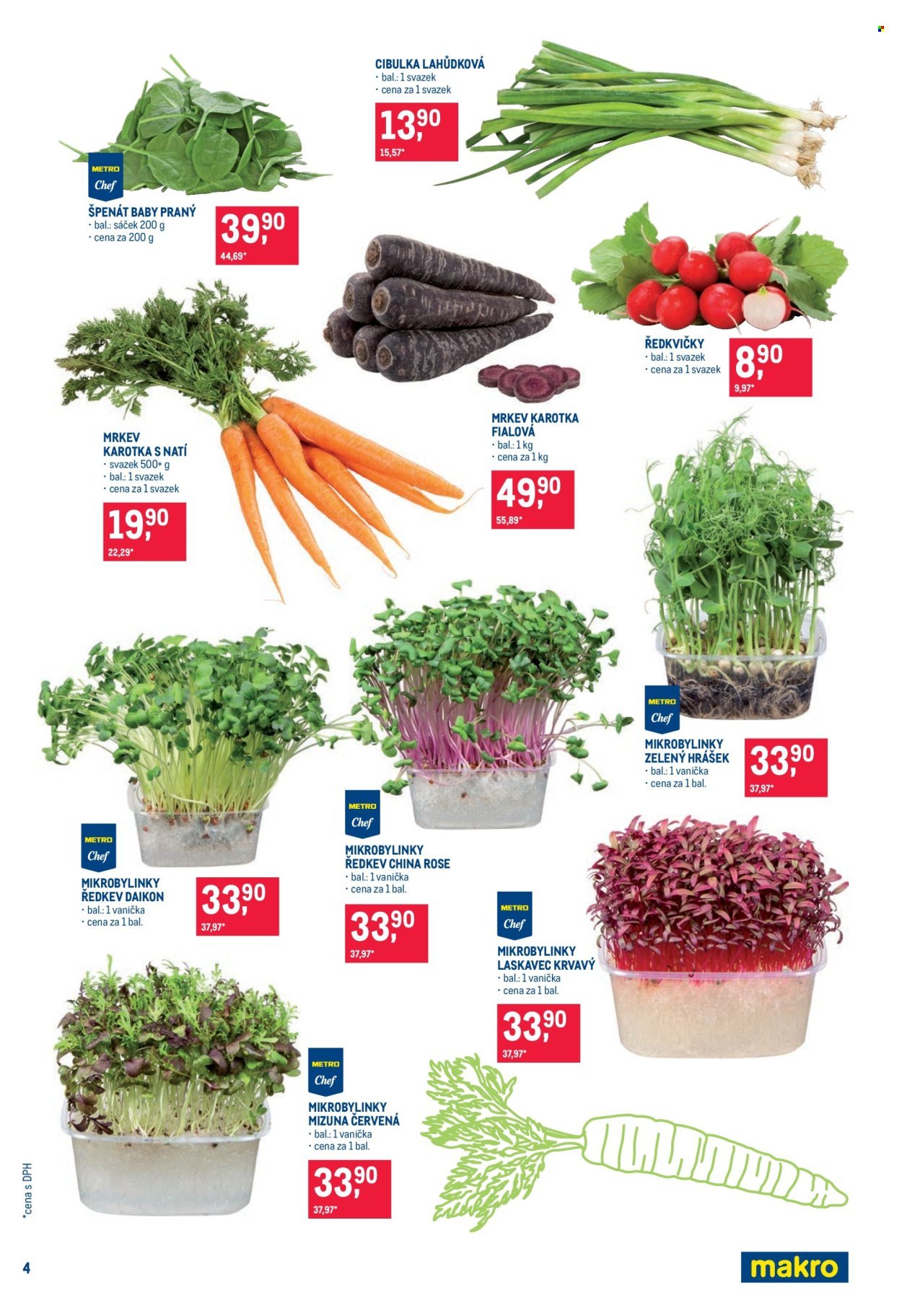 MAKRO leták - Pro milovníky jídla (2026-03-11 - 2026-03-24)