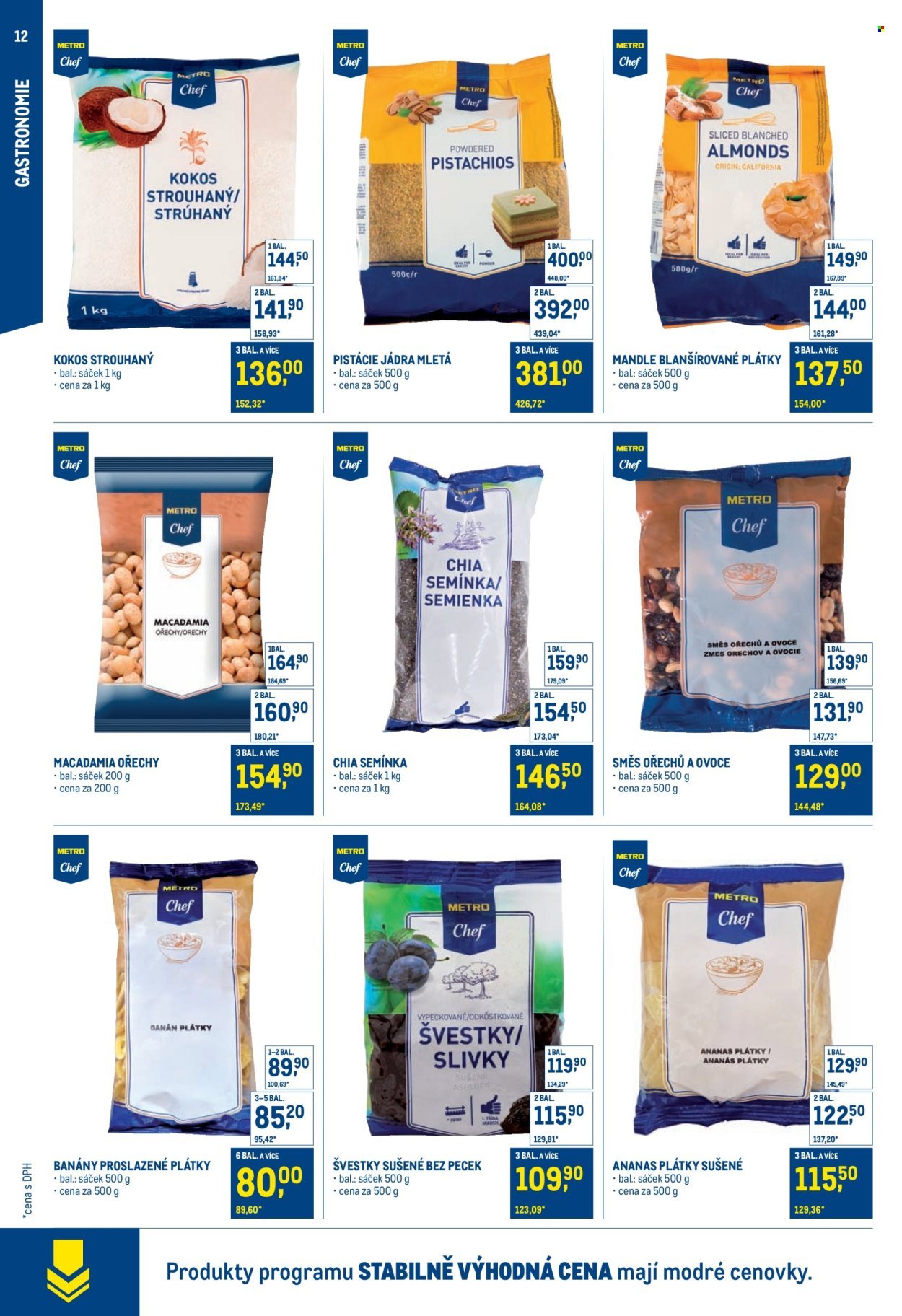 MAKRO leták - Stabilně výhodná cena - gastronomie (2025-09-24 - 2025-11-18)