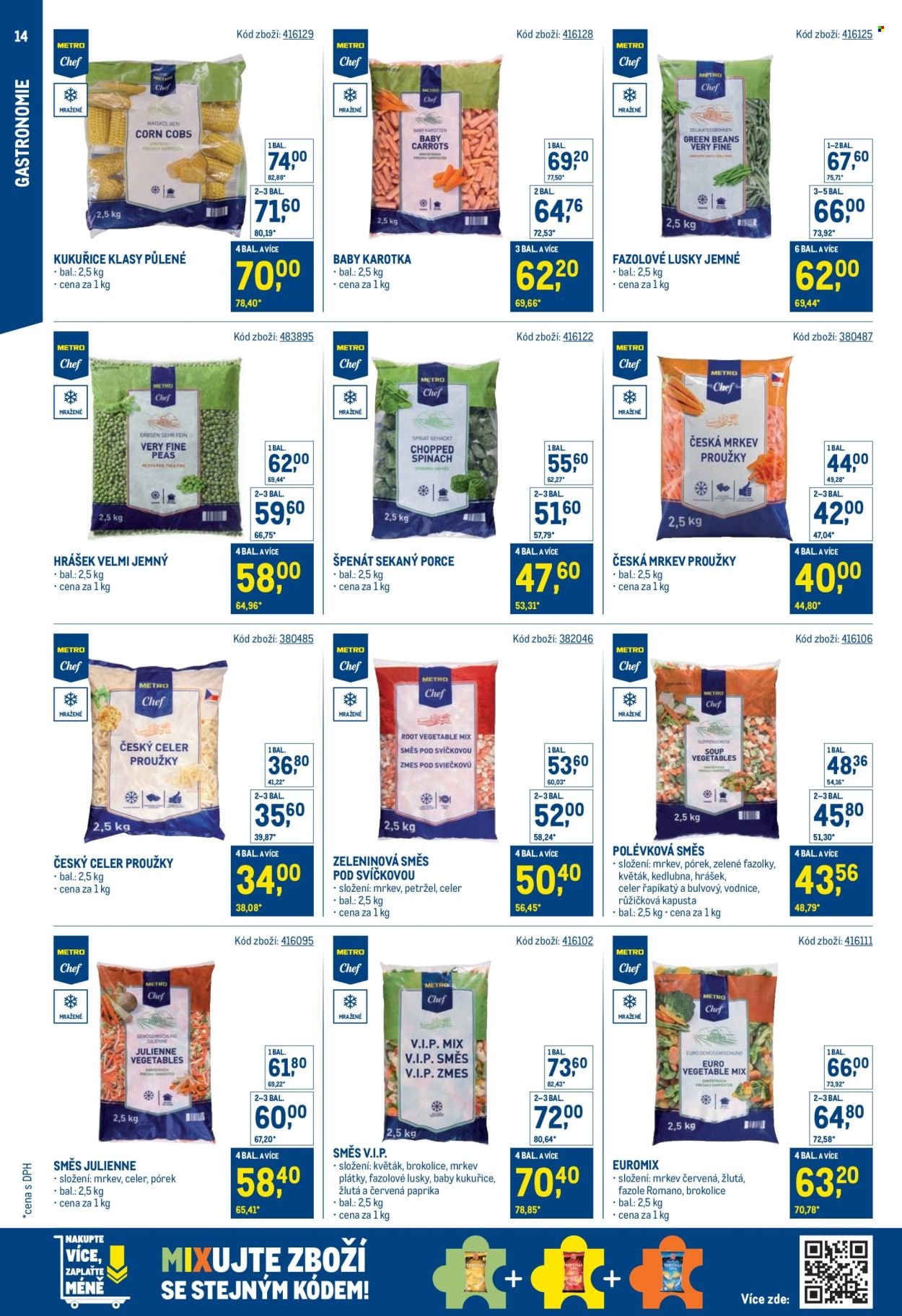 MAKRO leták - Stabilně výhodná cena - gastronomie (2025-09-24 - 2025-11-18)