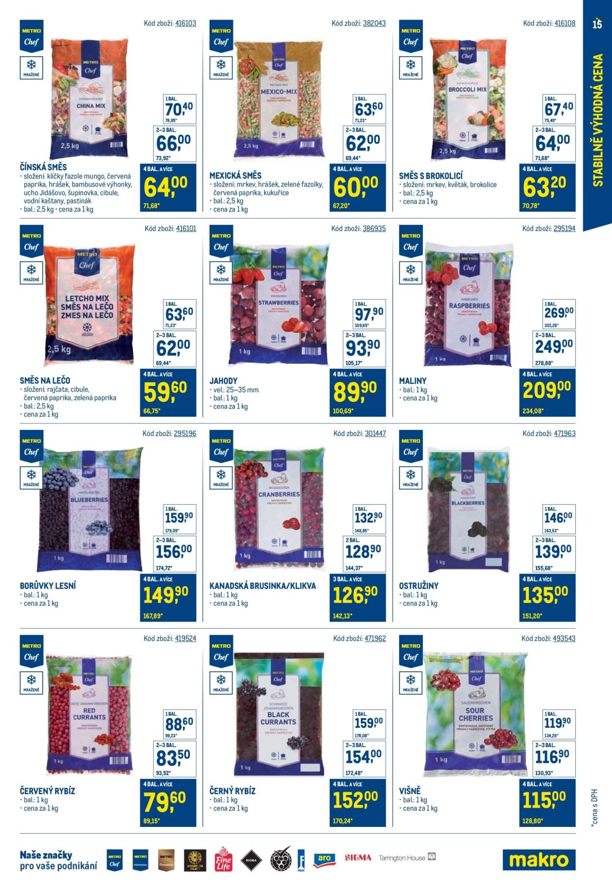 MAKRO leták - Stabilně výhodná cena - gastronomie (2025-09-24 - 2025-11-18)