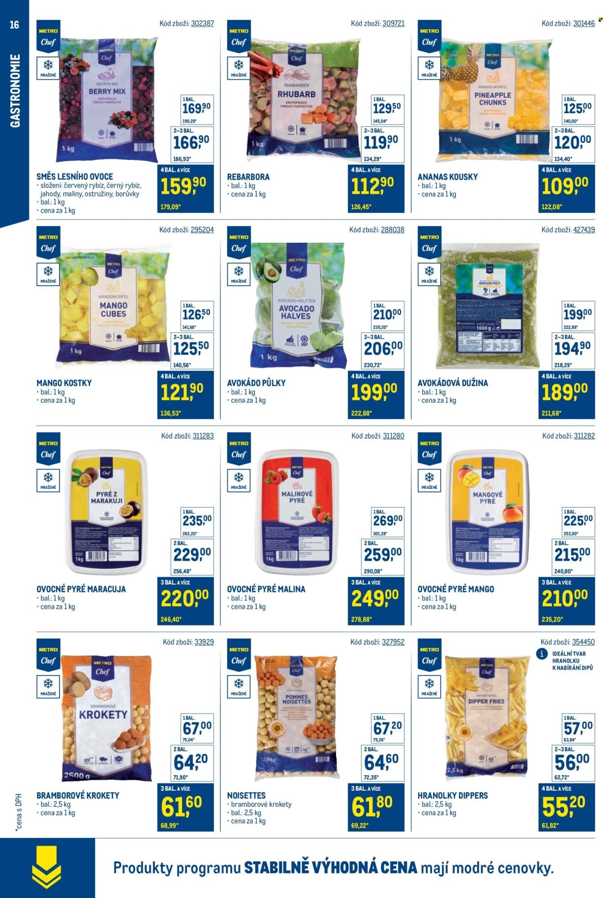 MAKRO leták - Stabilně výhodná cena - gastronomie (2025-09-24 - 2025-11-18)
