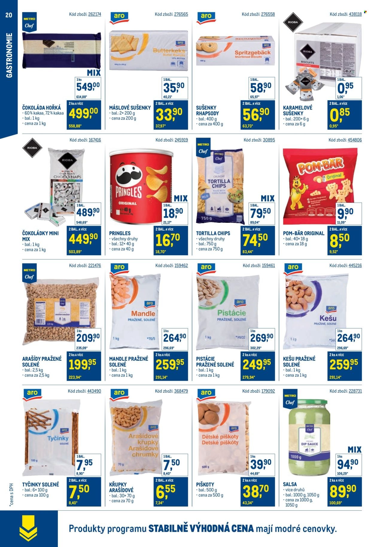MAKRO leták - Stabilně výhodná cena - gastronomie (2025-09-24 - 2025-11-18)