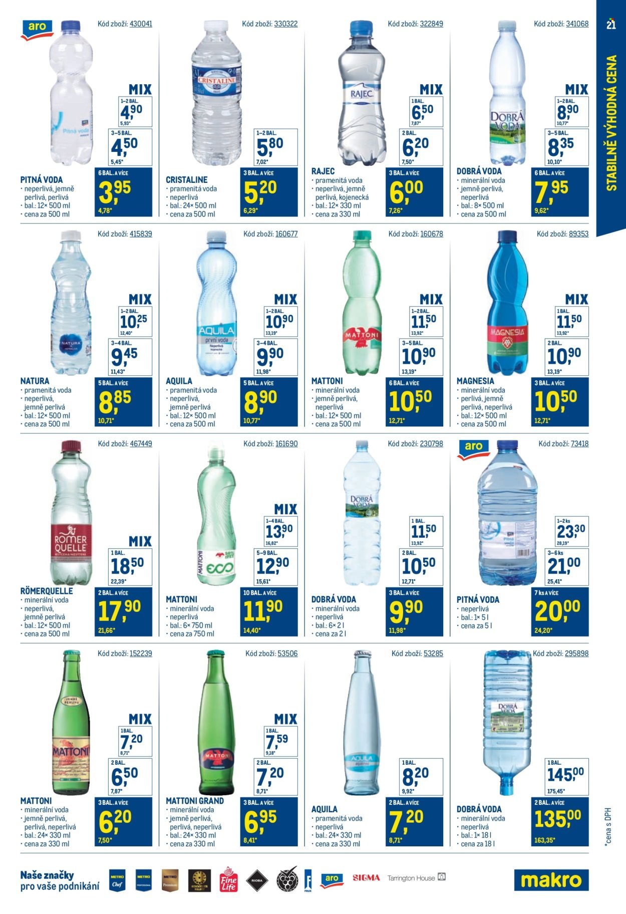 MAKRO leták - Stabilně výhodná cena - gastronomie (2025-09-24 - 2025-11-18)