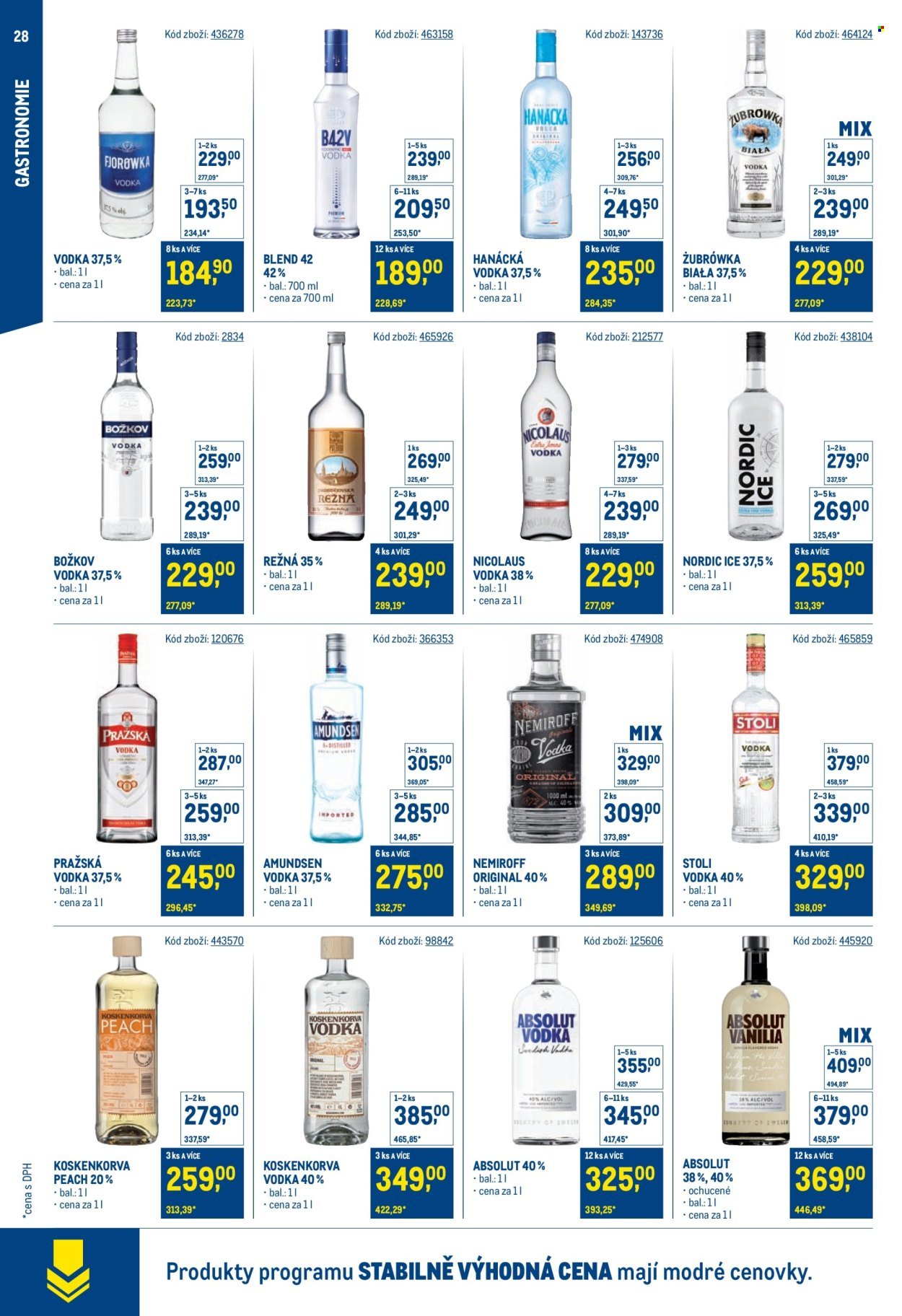 MAKRO leták - Stabilně výhodná cena - gastronomie (2025-09-24 - 2025-11-18)