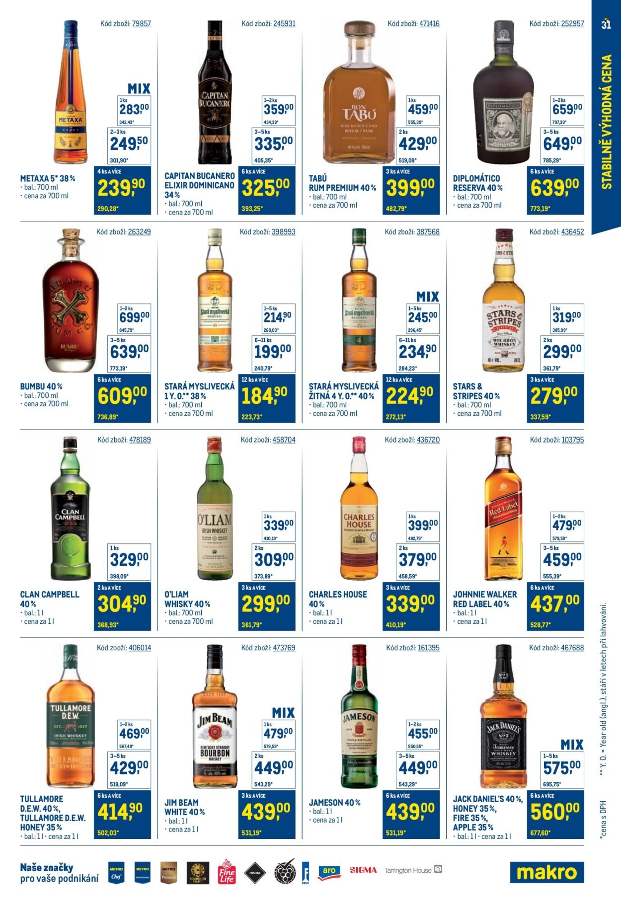 MAKRO leták - Stabilně výhodná cena - gastronomie (2025-09-24 - 2025-11-18)
