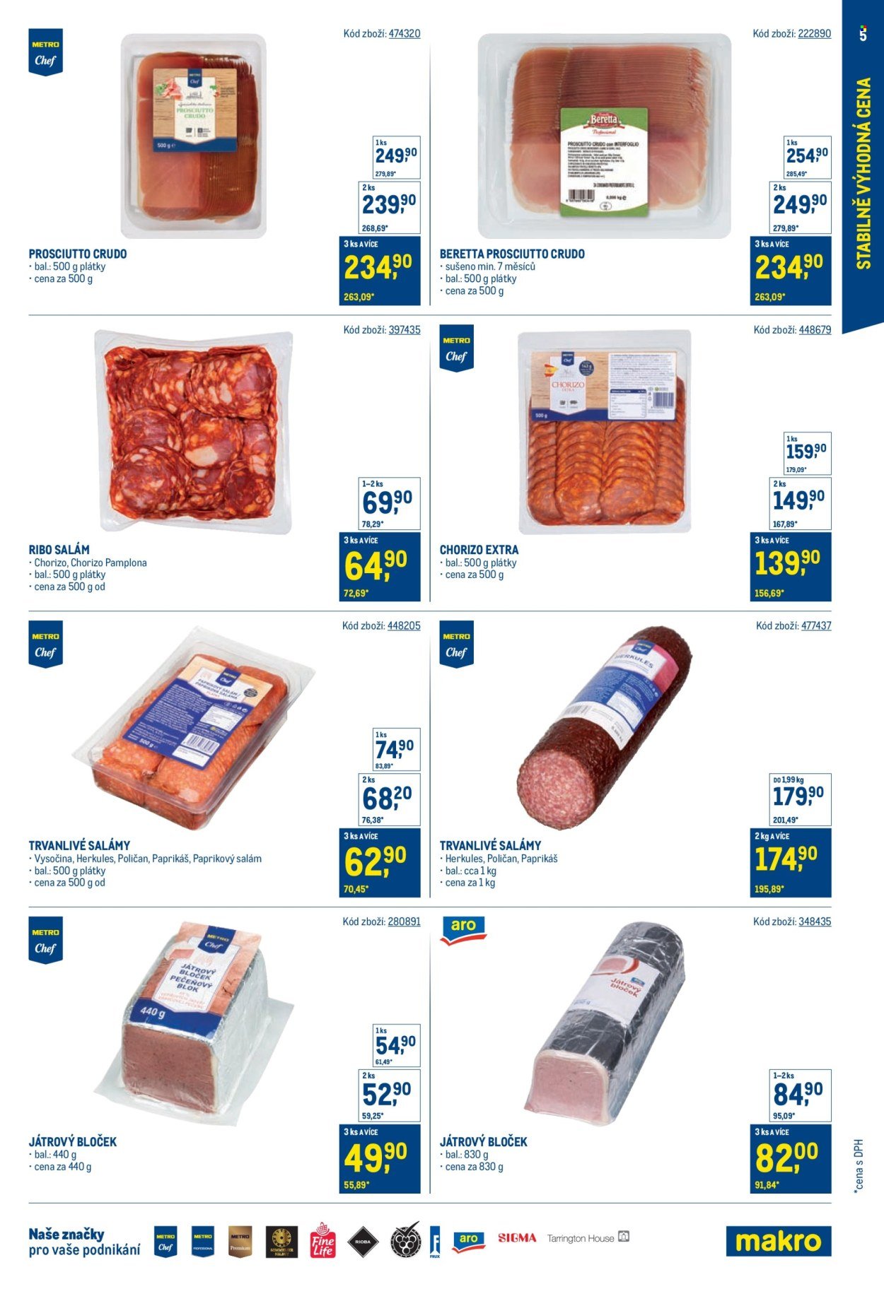 MAKRO leták - Stabilně výhodná cena - gastronomie (2025-09-24 - 2025-11-18)