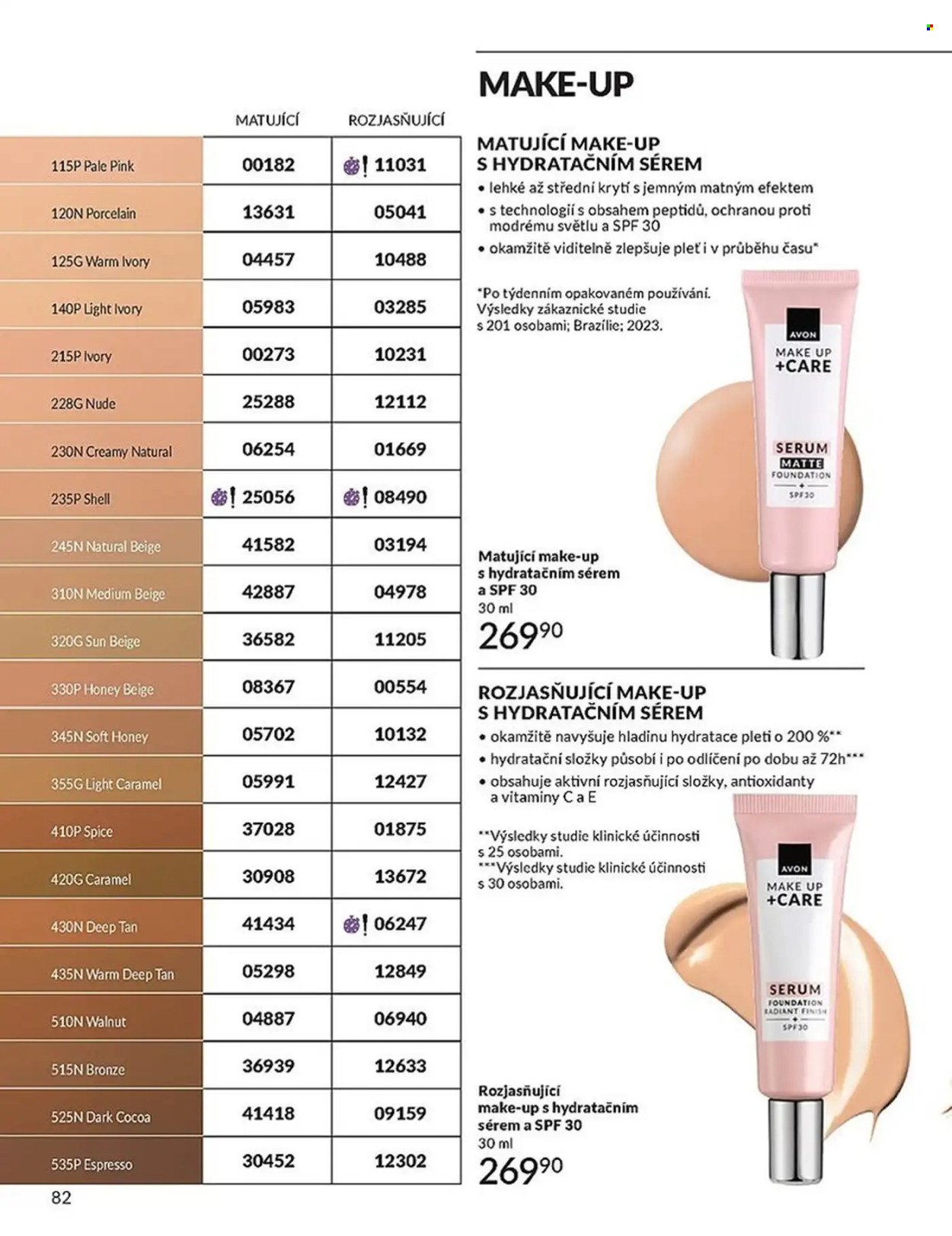 AVON leták - Katalog 12 (2025-12-01 - 2025-12-31)