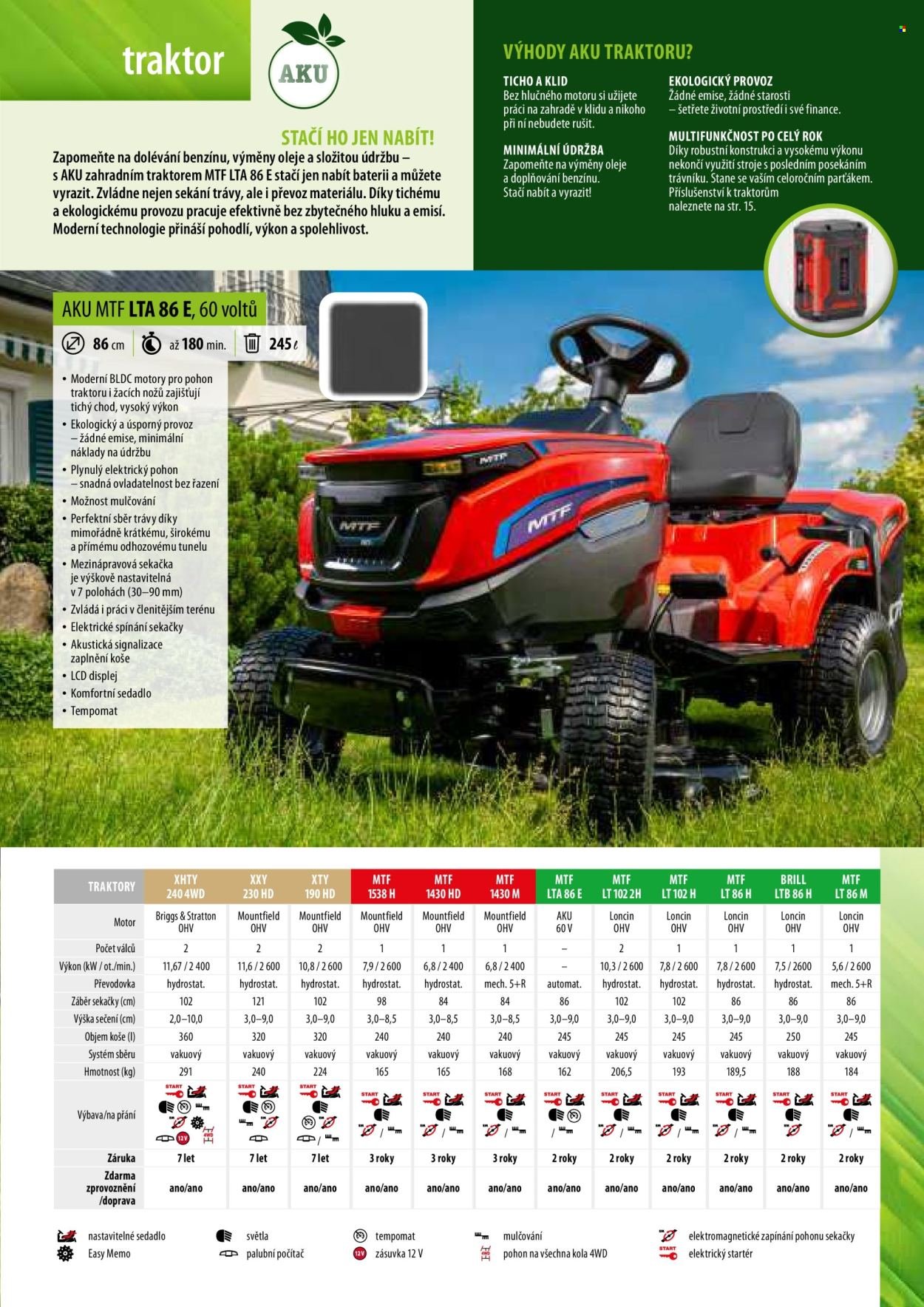 MOUNTFIELD leták - Produktový katalog 2026 (2026-03-27)