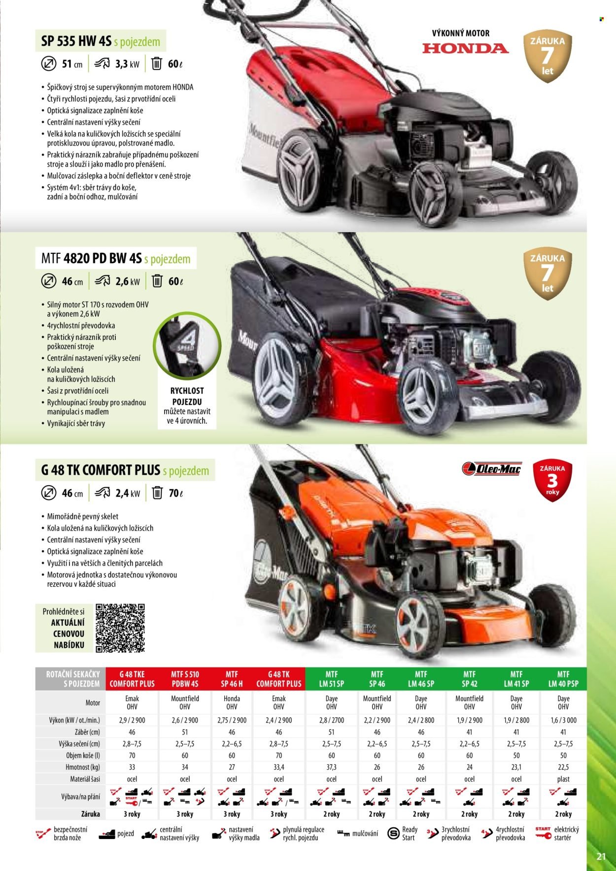 MOUNTFIELD leták - Produktový katalog 2026 (2026-03-27)