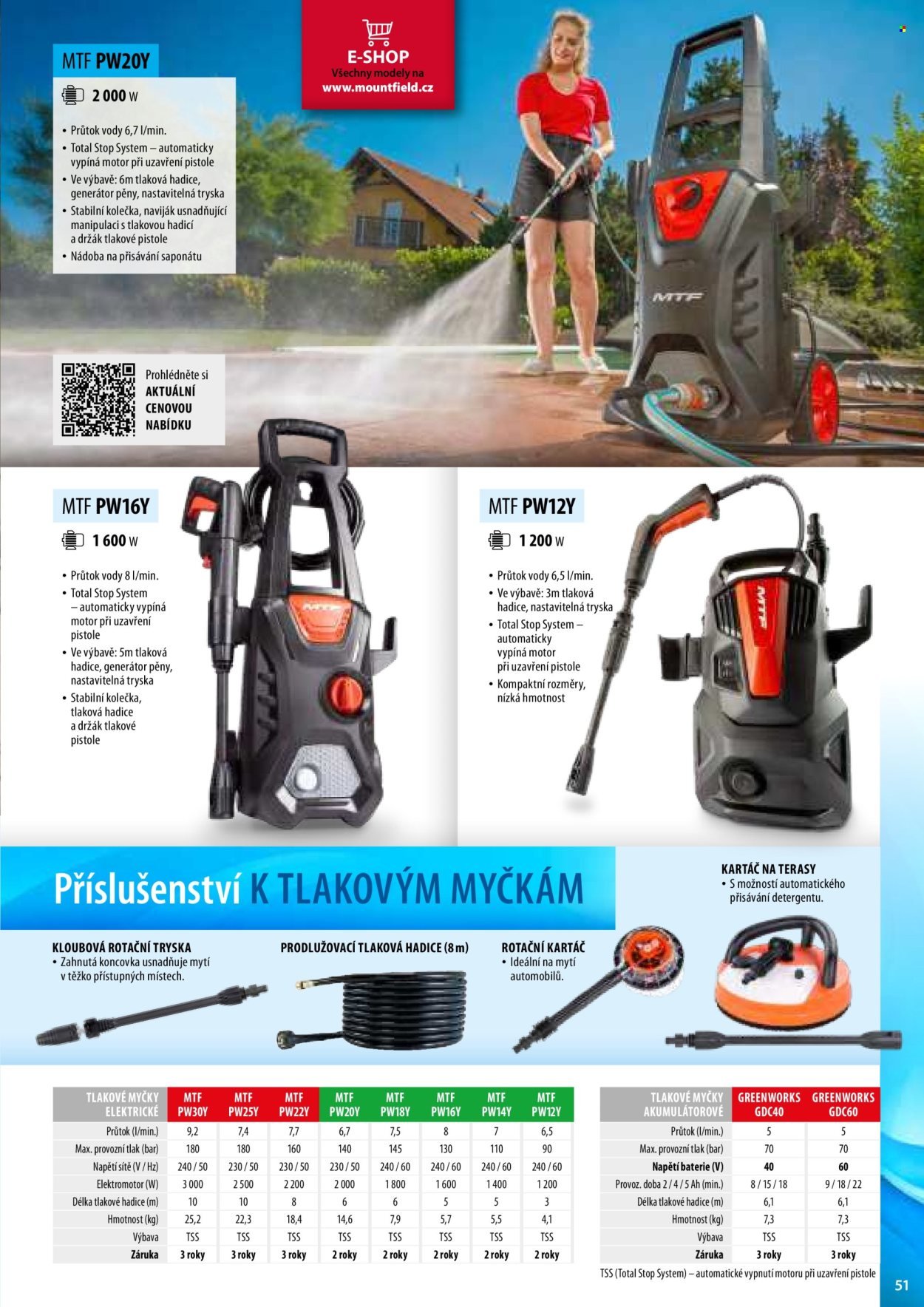 MOUNTFIELD leták - Produktový katalog 2026 (2026-03-27)
