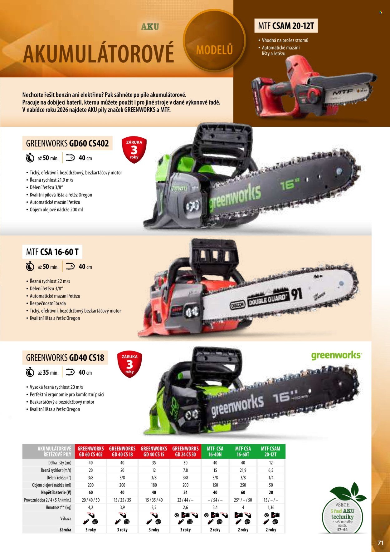 MOUNTFIELD leták - Produktový katalog 2026 (2026-03-27)