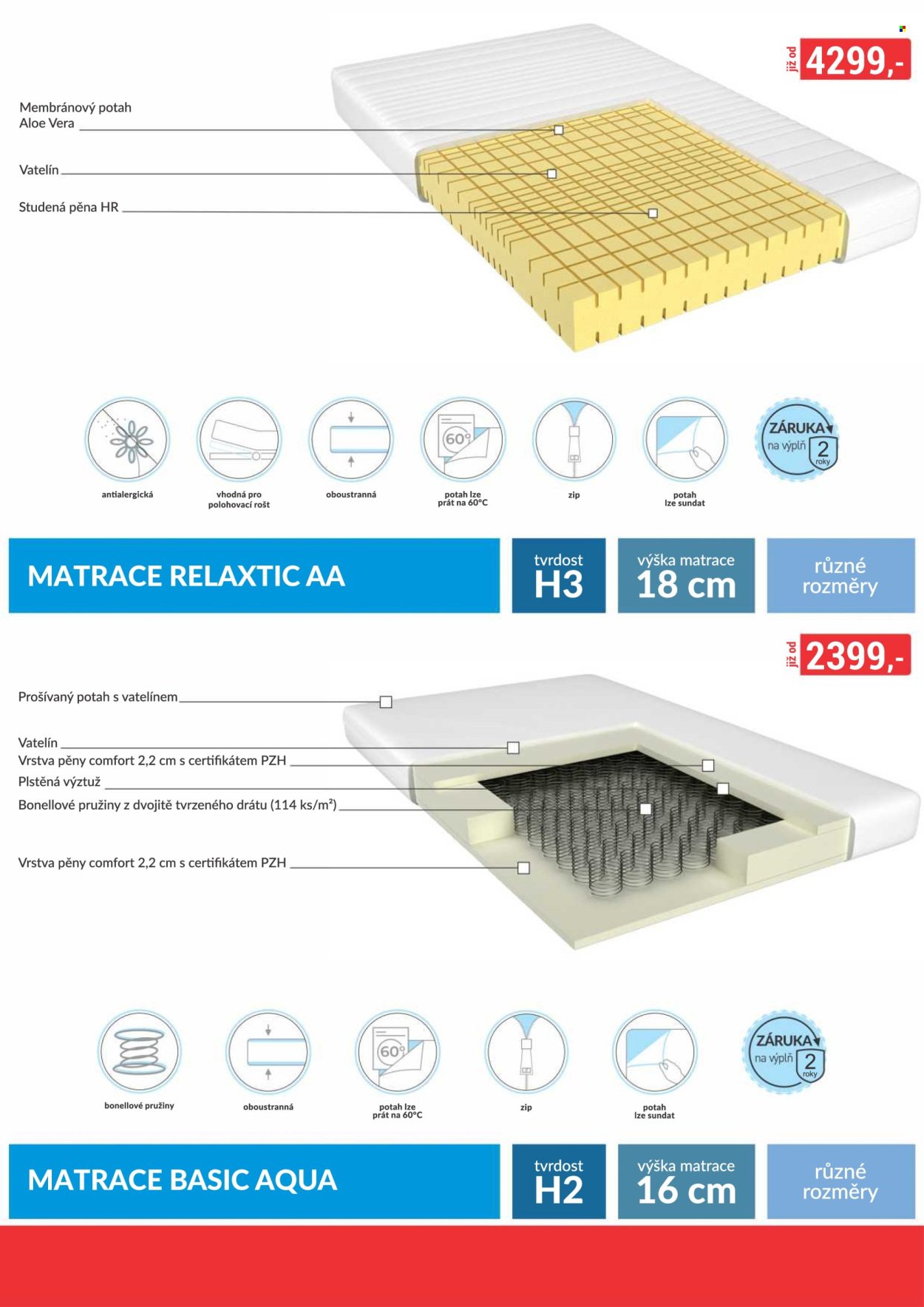 BAUMAX leták - Od čtvrtka 1.10.2026