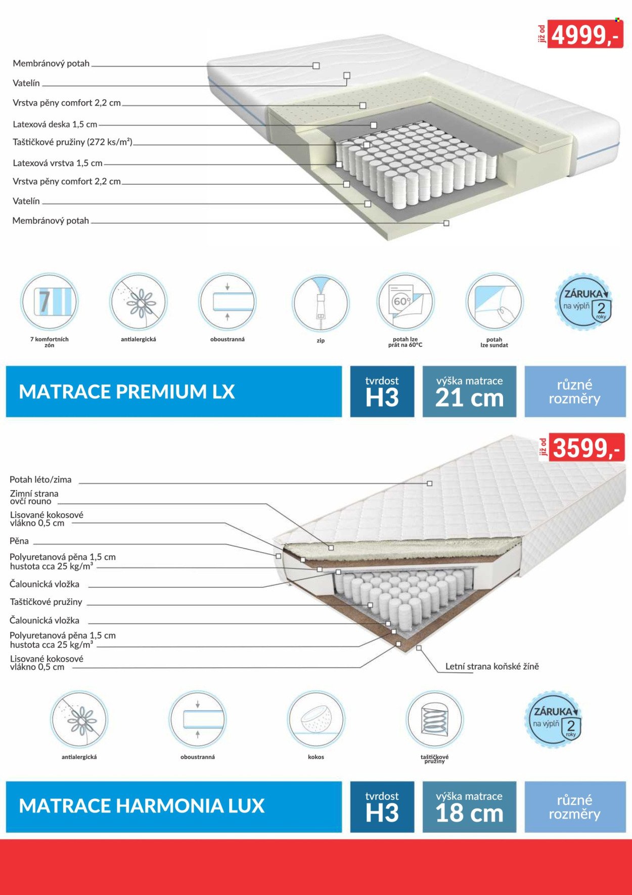 BAUMAX leták - Od čtvrtka 1.10.2026