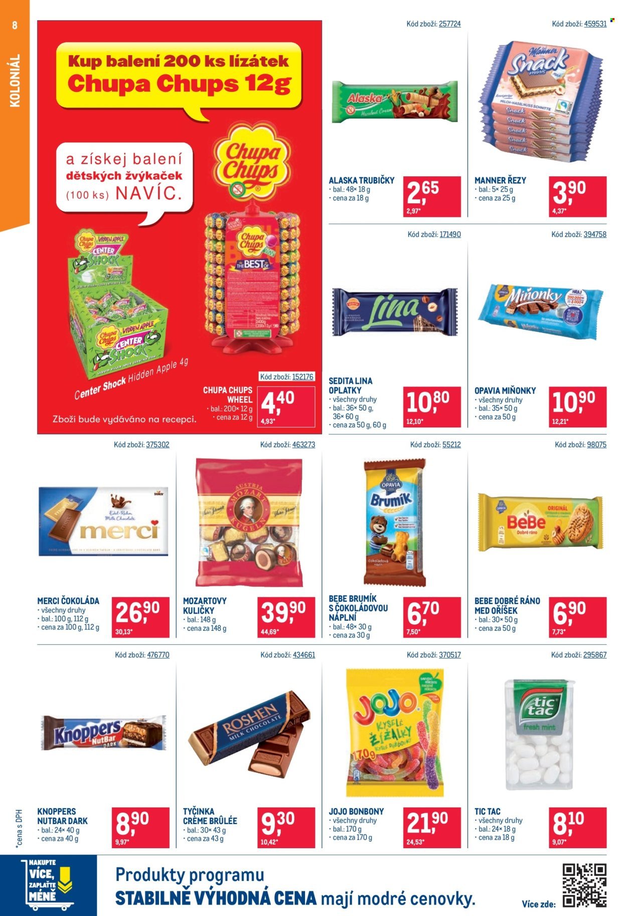 MAKRO leták - Maloobchod