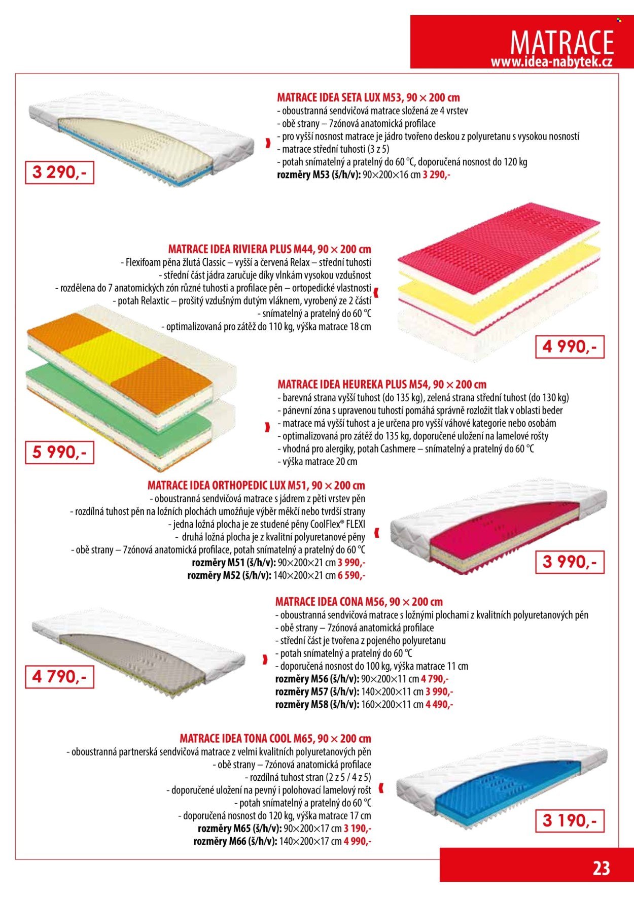 IDEA NÁBYTEK leták - IDEA nábytek (2025-12-06)