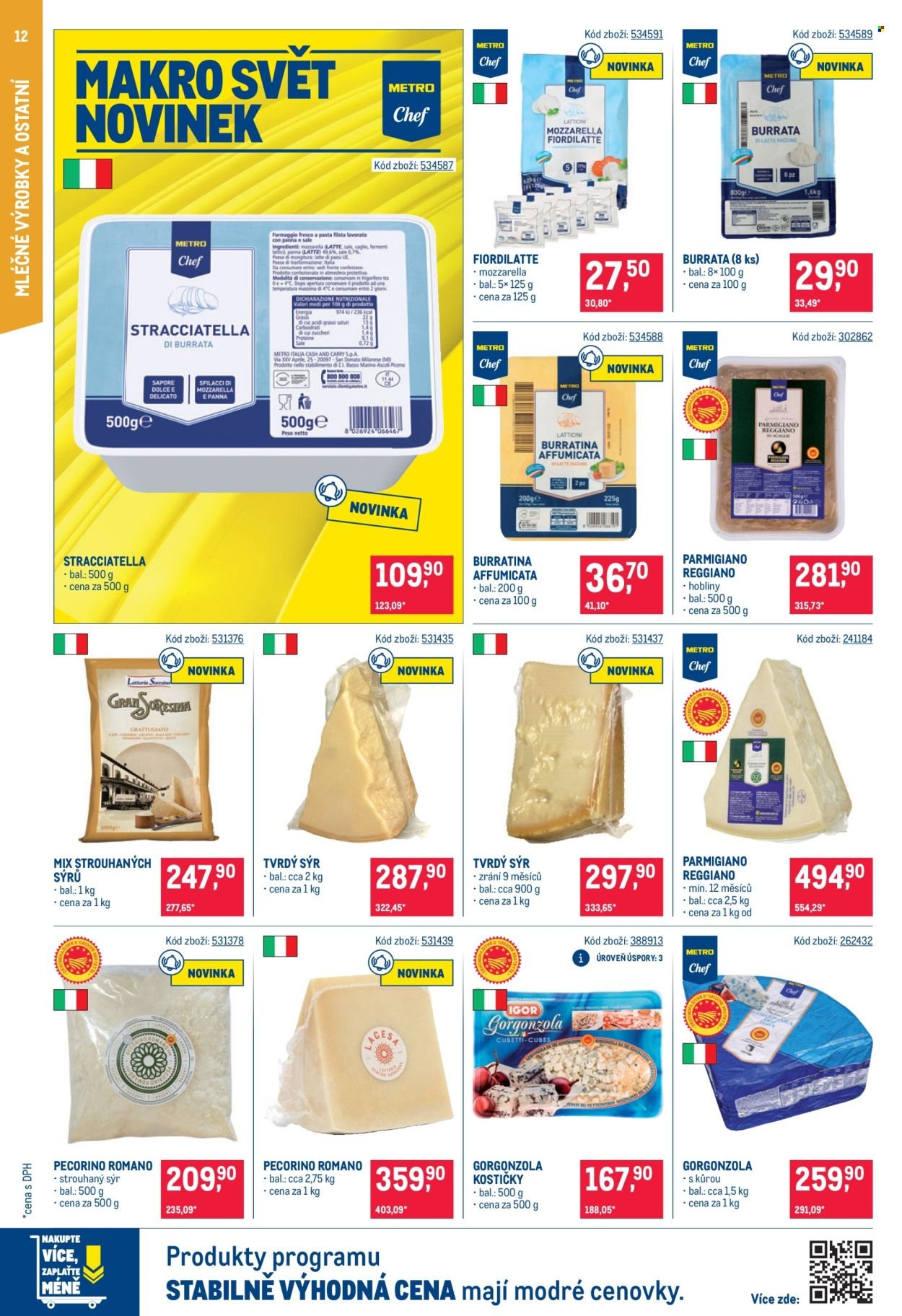 MAKRO leták - Gastronomie