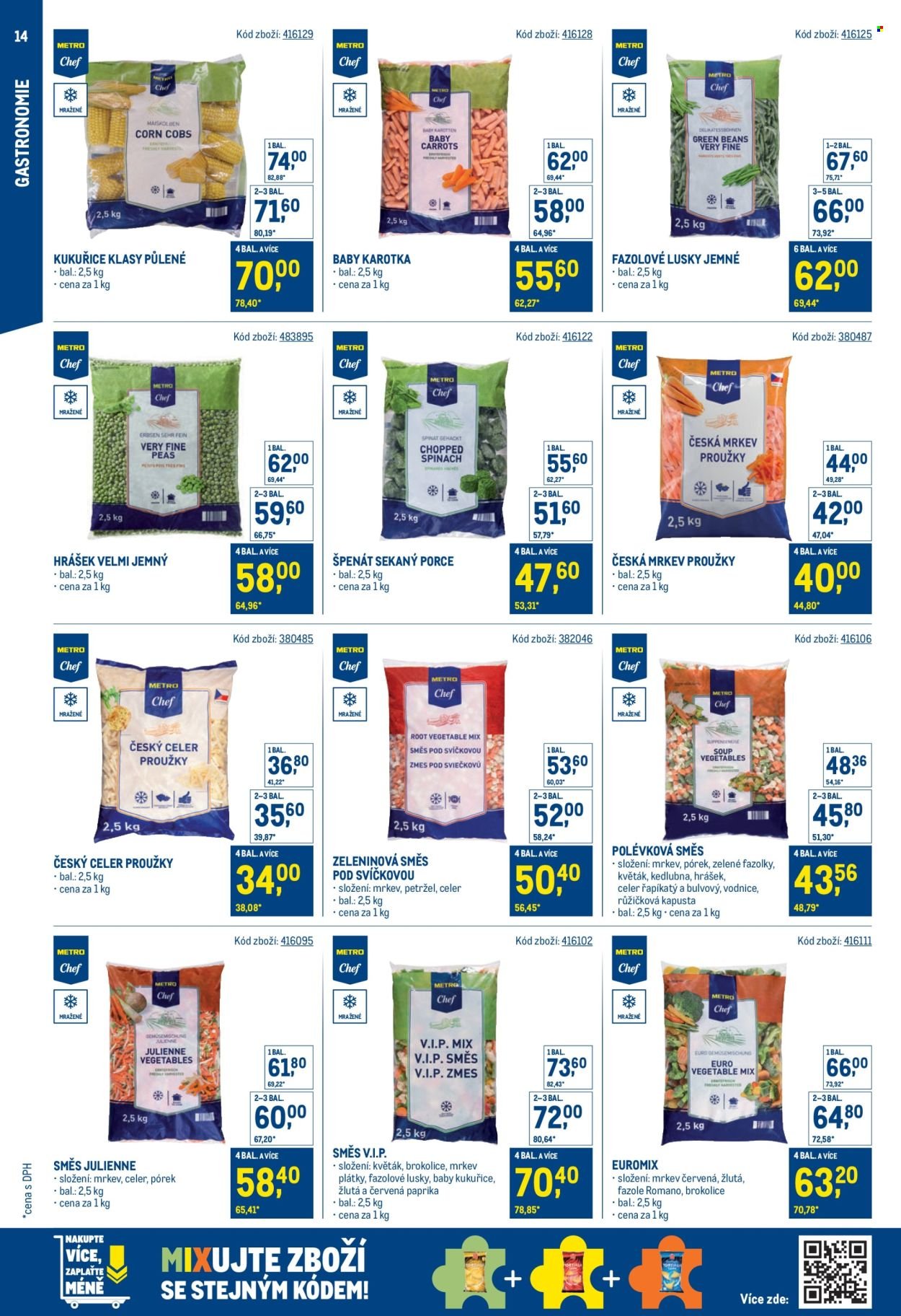 MAKRO leták - Stabilně výhodná cena - gastronomie (2025-07-30 - 2025-09-23)