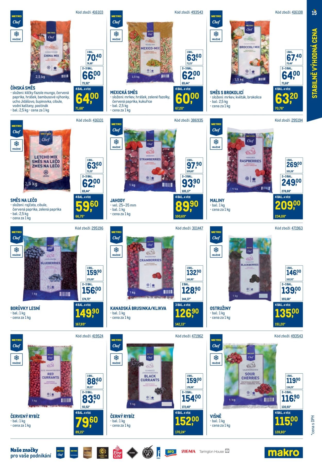 MAKRO leták - Stabilně výhodná cena - gastronomie (2025-07-30 - 2025-09-23)
